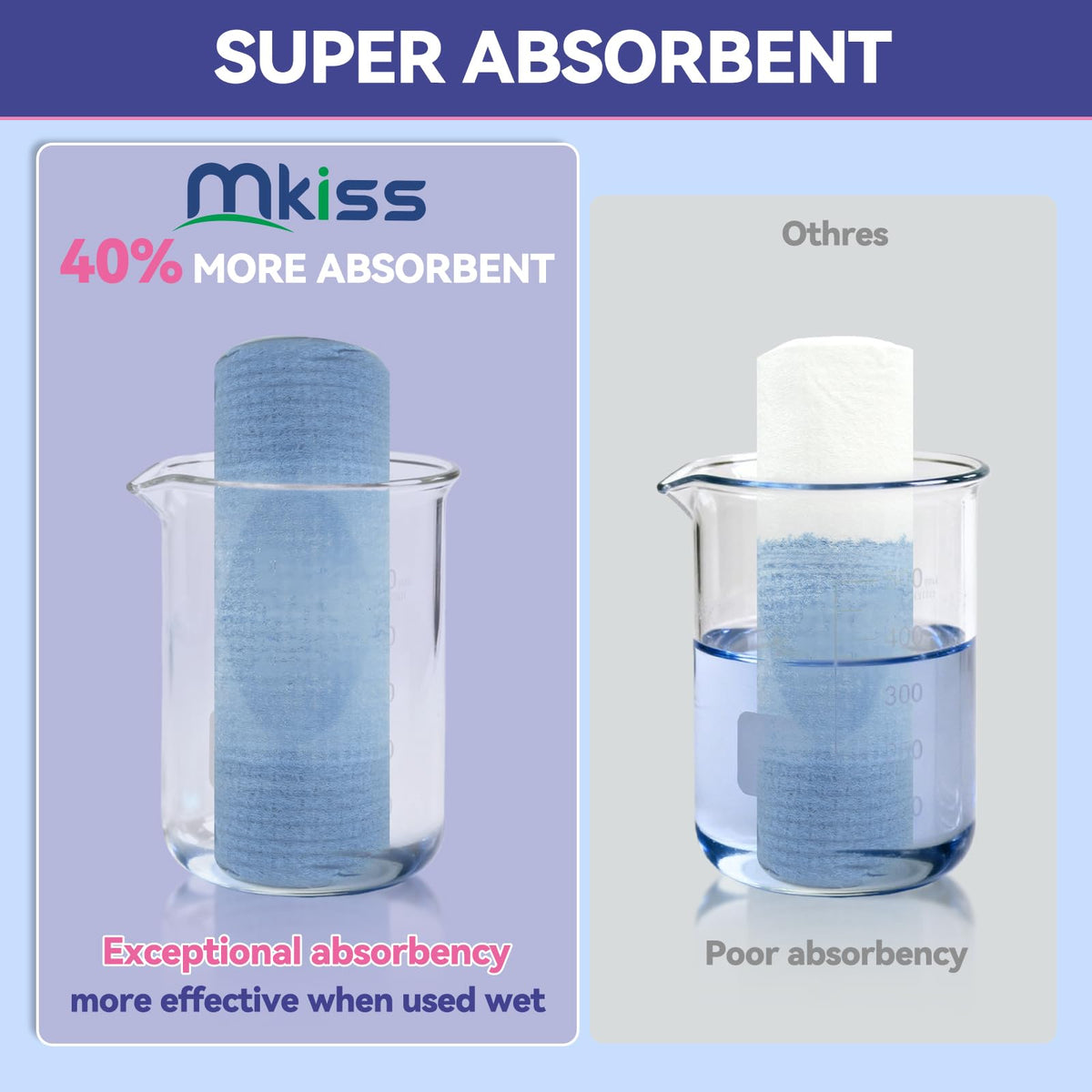 Large Disposable Face Towels 200 Count Biodegradable Thick - MKISS Official Imagery - 5