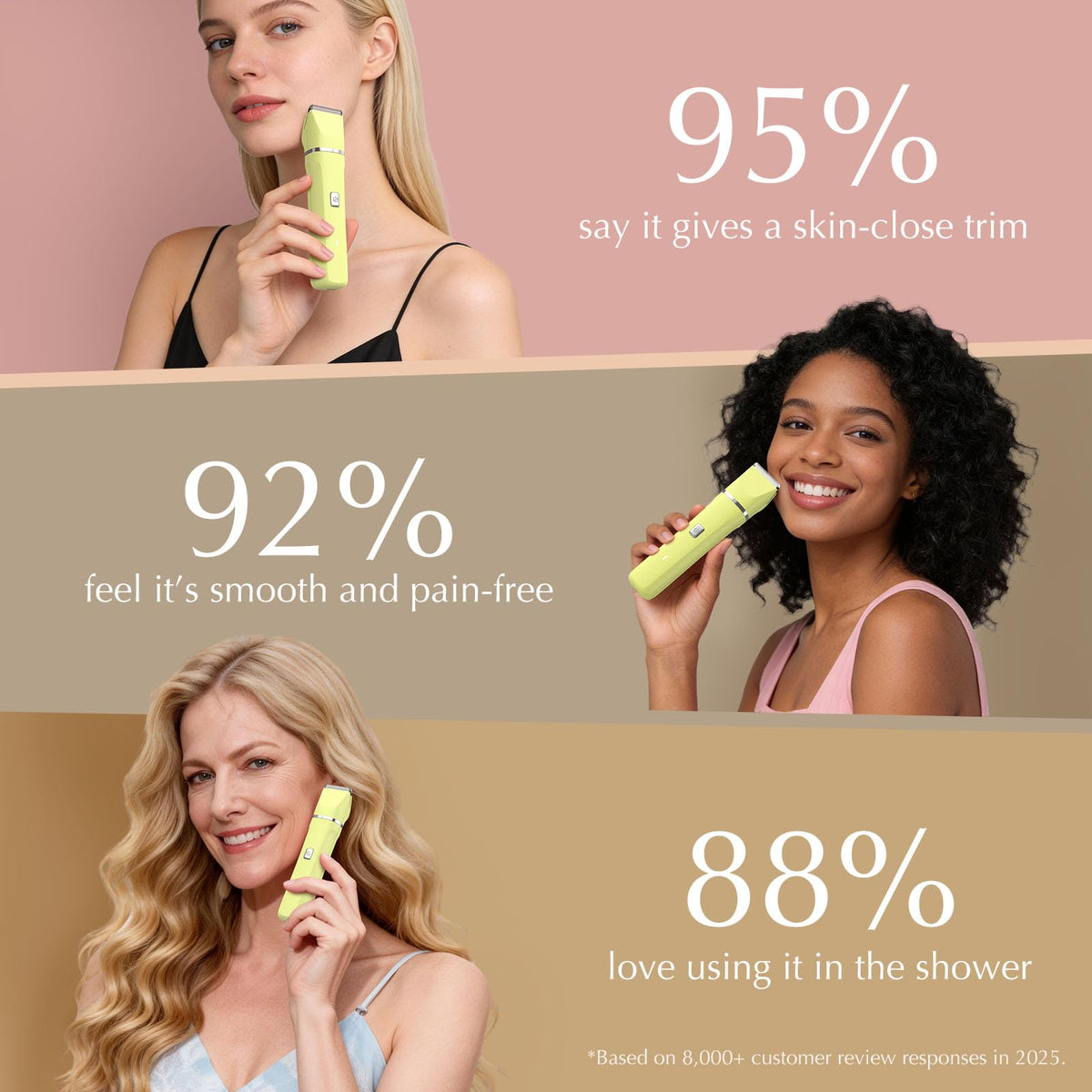 Risina Bikini Trimmer for Women - Risina Official Imagery - 8