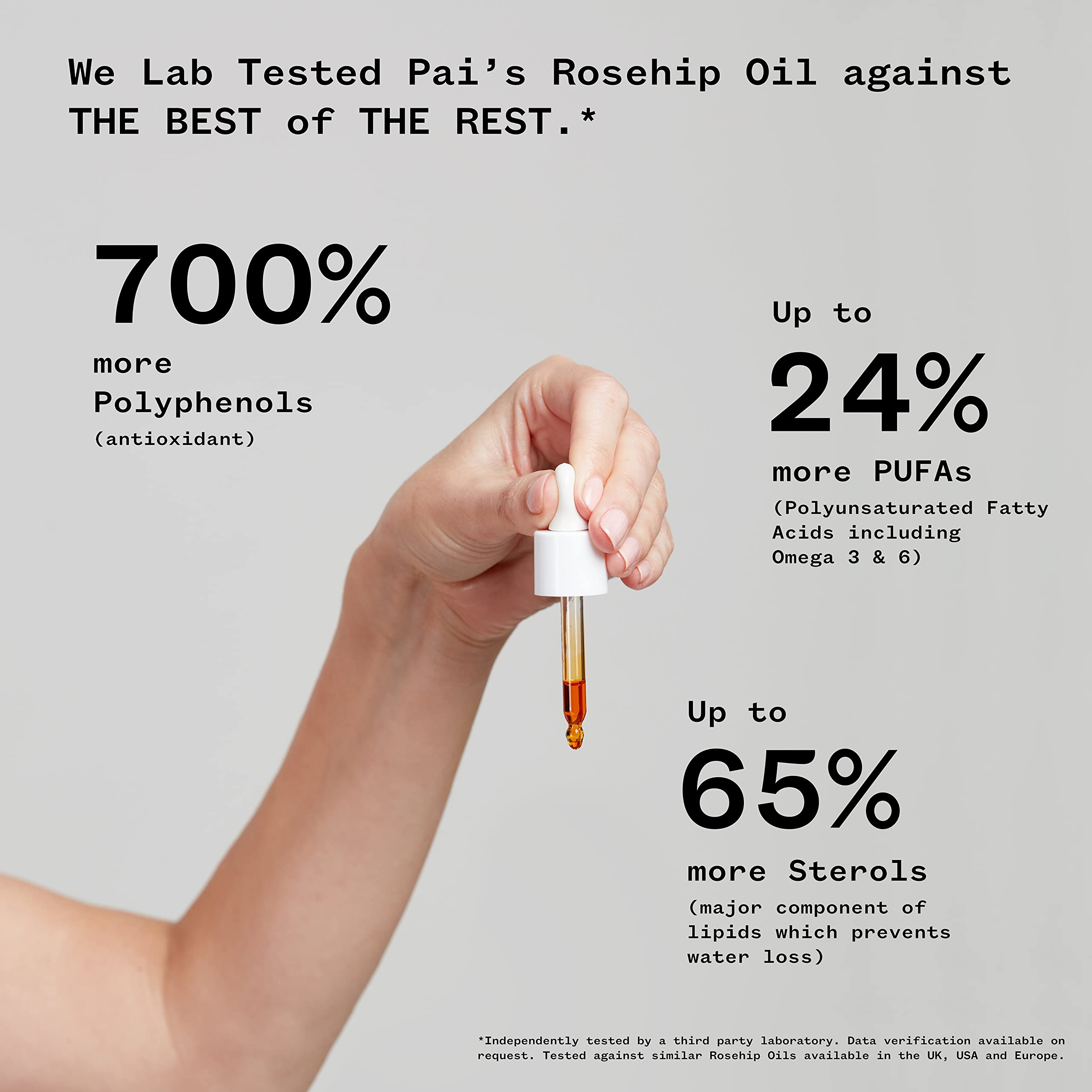 PAI SKINCARE - Organic Rosehip BioRegenerate Universa - PAI SKINCARE Official Product View 3