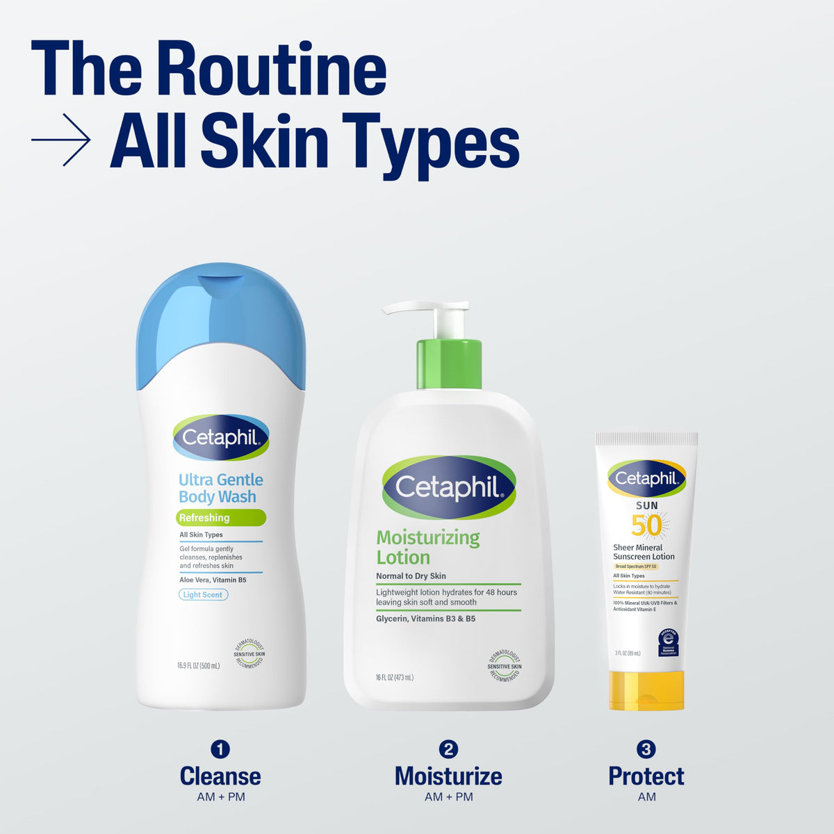 Cetaphil Ultra Gentle Refreshing Body Wash Hypoallergenic 16 - Cetaphil Official Imagery - 6