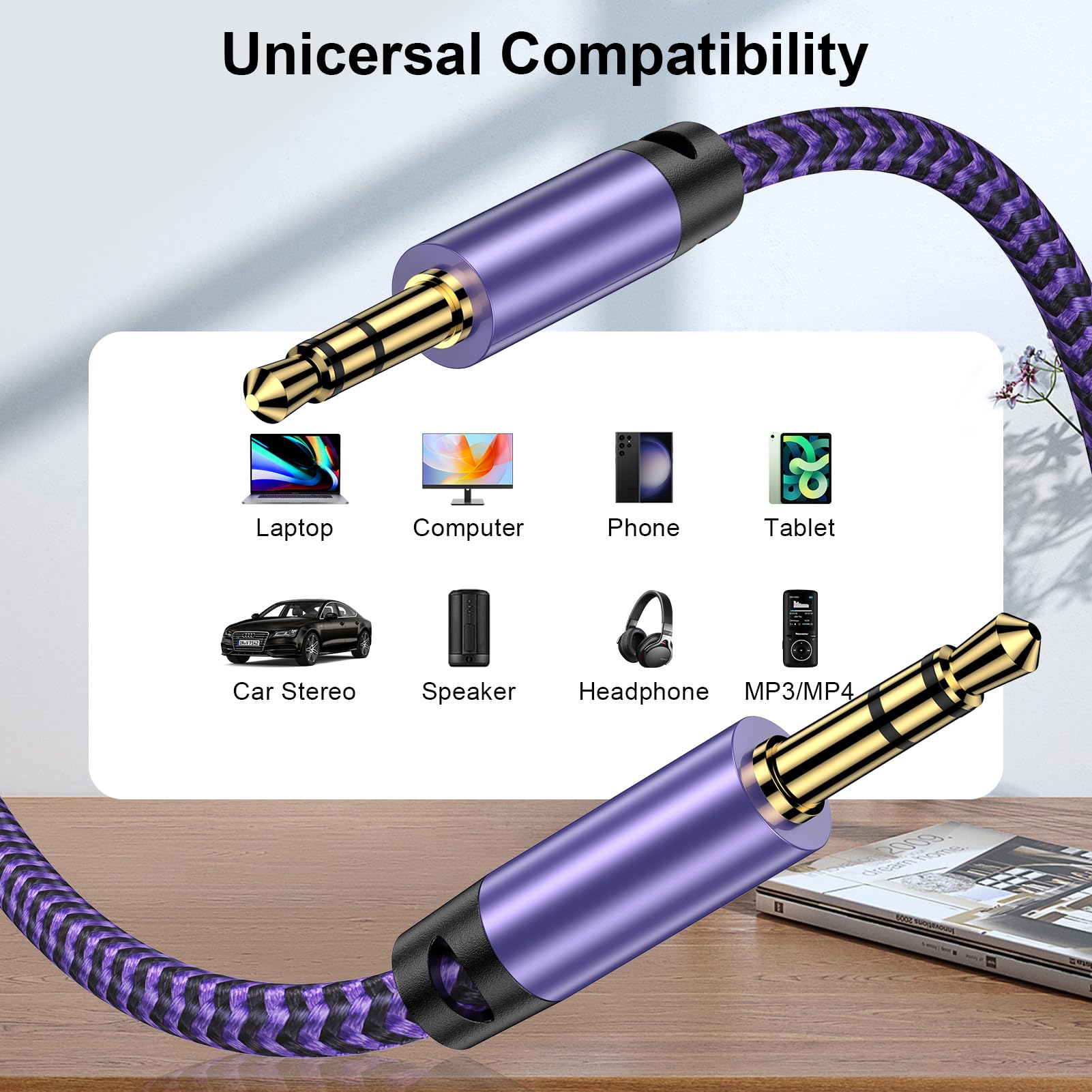 Ououdee 3.5mm Audio Cable,5FT 2Pack Aux Cord 3.5 mm Male to Male by Ououdee - Angle View 8