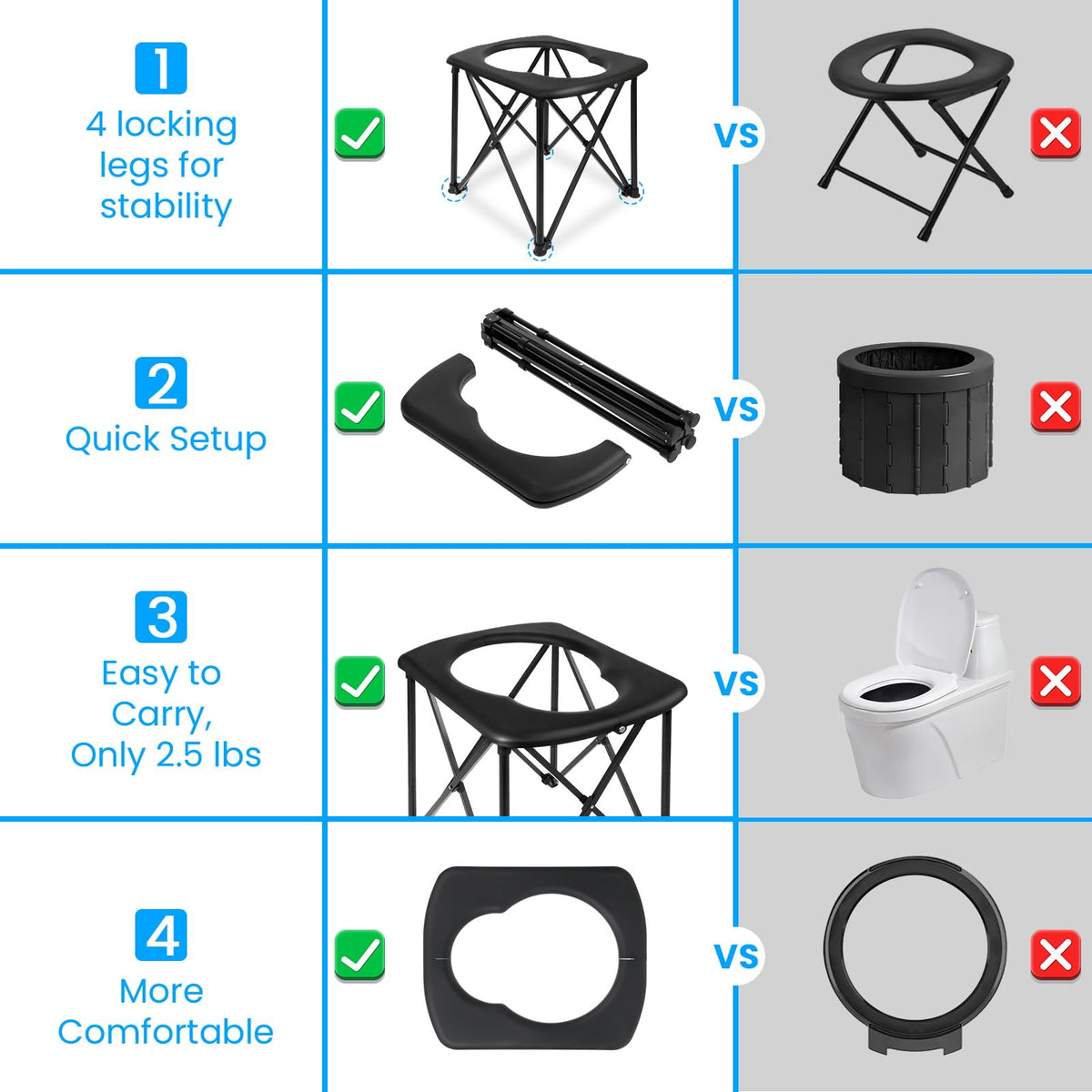15 6 Portable Toilet for Camping Ultralight Foldable Camping - YOSN Official Imagery - 7