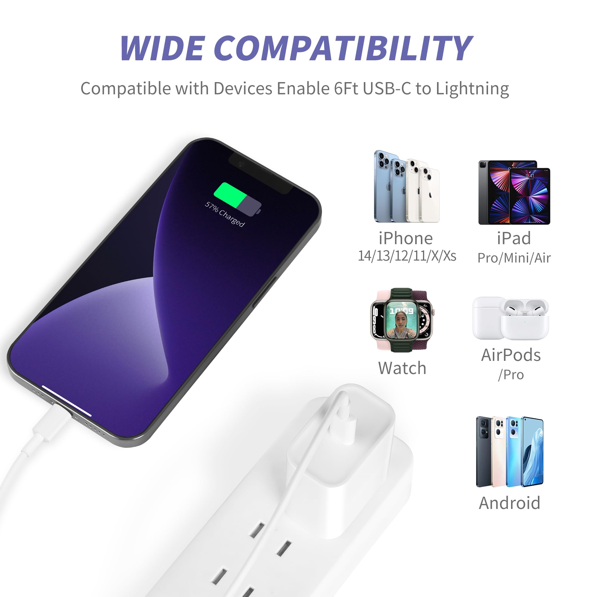 MAILESI iPhone Charger Fast Charging, 20W Type C Fast Charger Block with USB C - MAILESI Official Product View 6