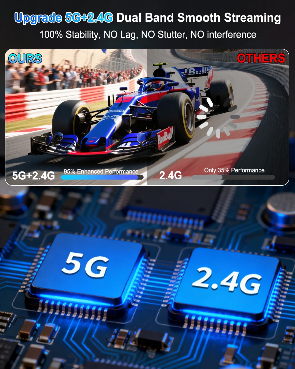 2026 Upgraded Wireless HDMI Transmitter and Receiver 328FT - WEKEFON Official Imagery - 6