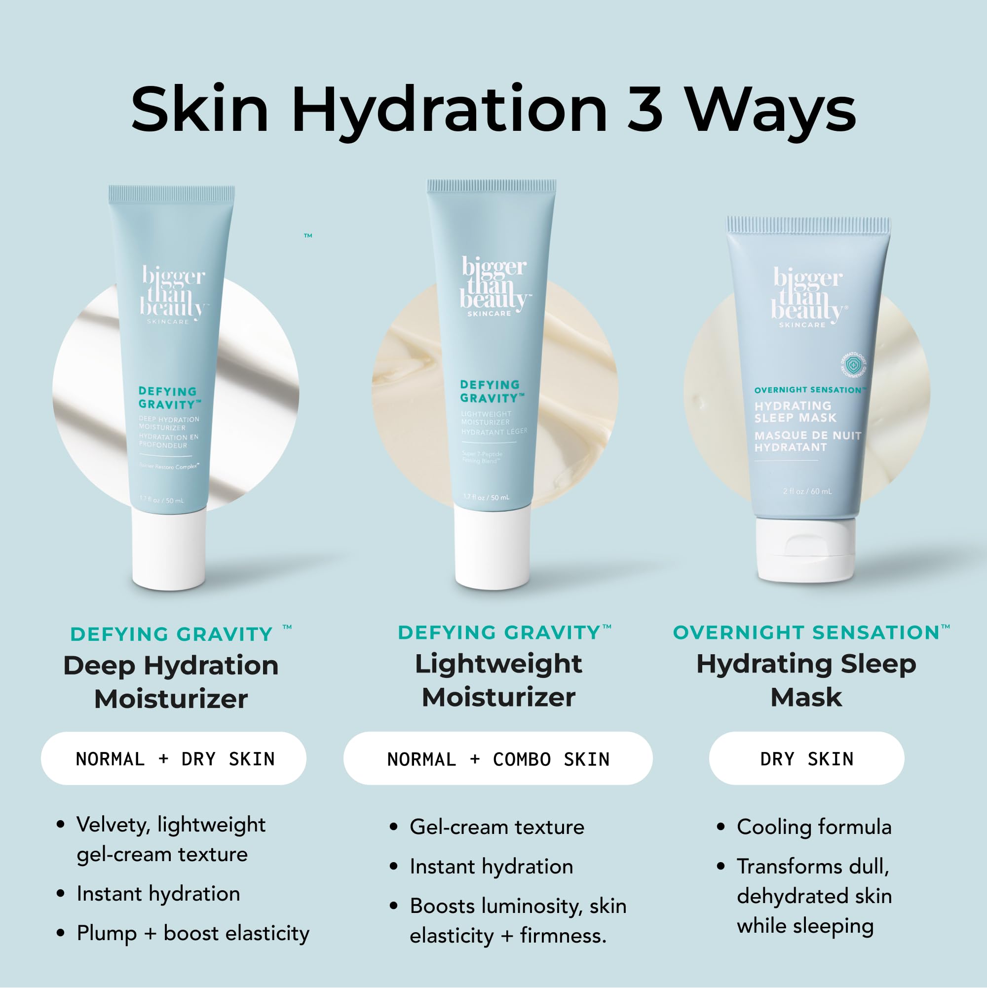 Bigger Than Beauty Defying Gravity Deep Hydration - Bigger Than Beauty Skincare Official Imagery - 7