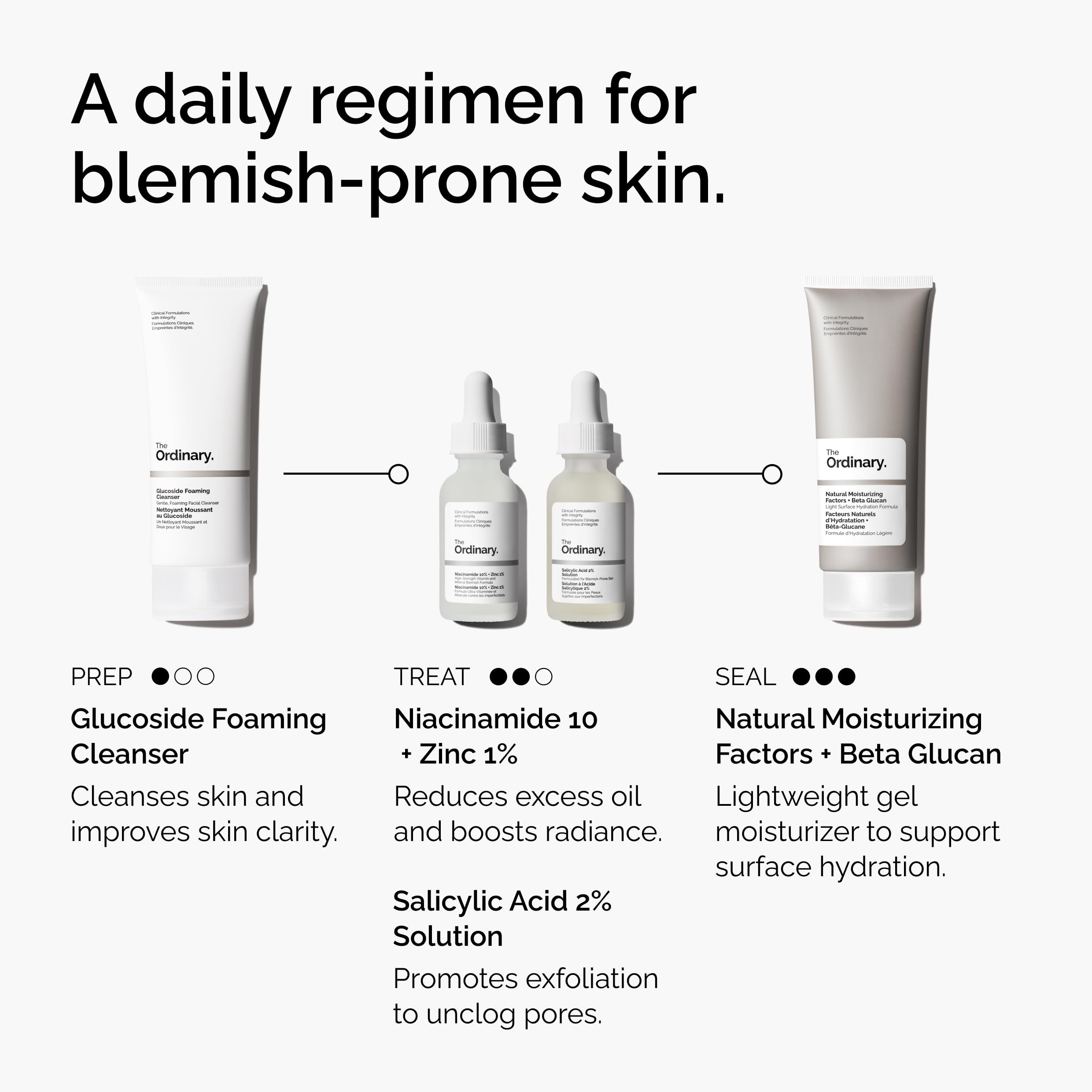 The Ordinary Salicylic Acid 2% Solution, Acne-Fighting Serum f... - Elefair Tech Official Product View 6