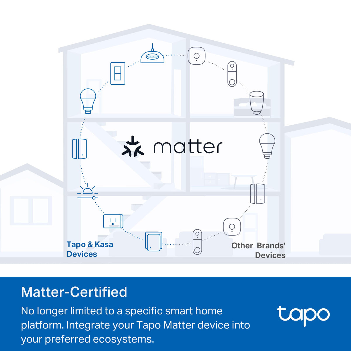 Tapo Smart Dimmer Plug Kit P135 KIT Matter Compatible - Premium Selection Official Imagery - 4