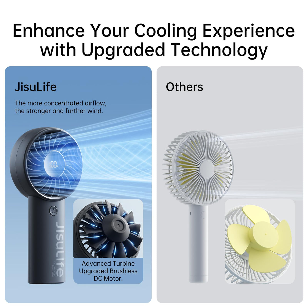 JISULIFE Handheld Portable Fan 5000mAh Stronger and Longer - JISULIFE Official Imagery - 3