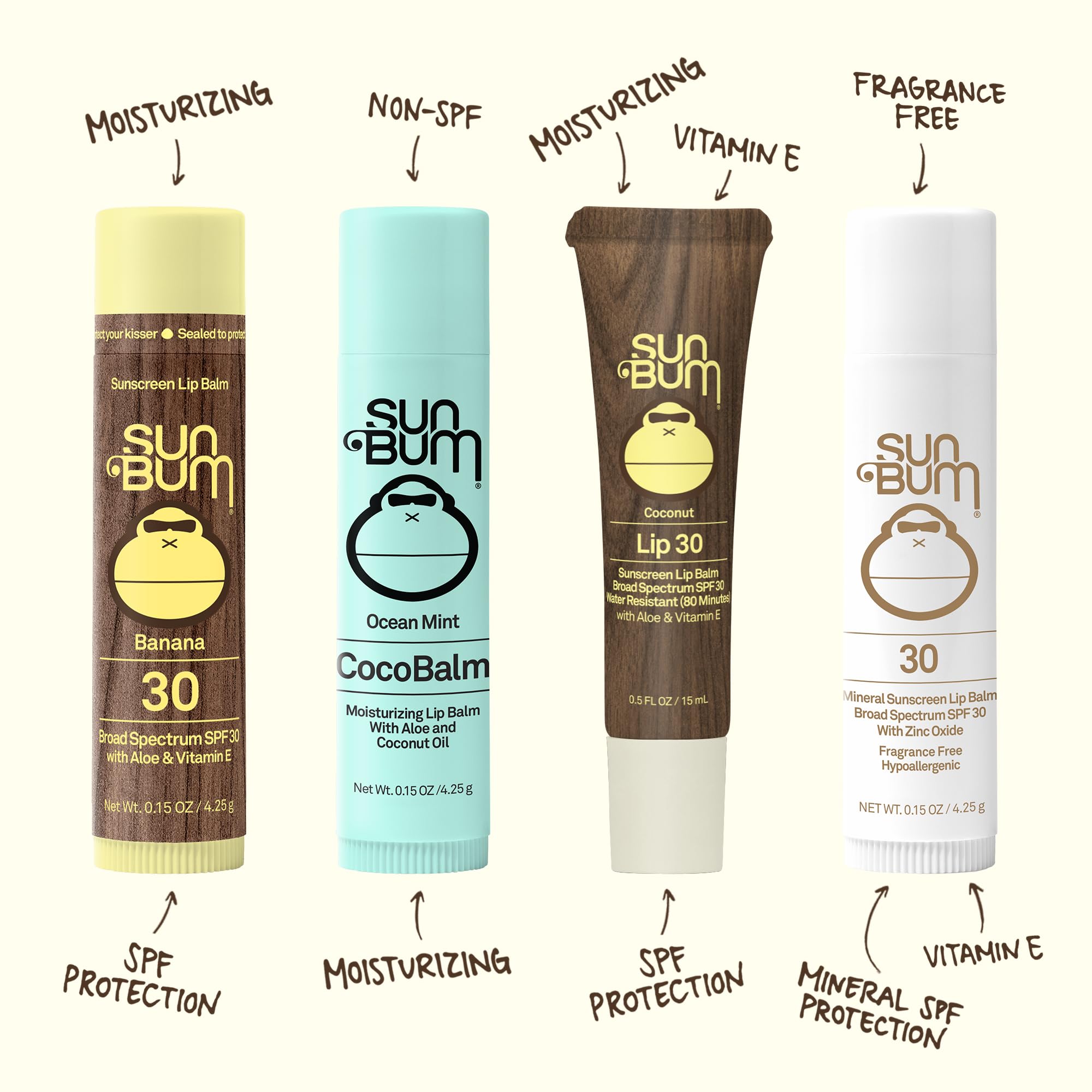 Sun Bum Cocobalm Banana Cream Hydrating Lip Balm - Sun Bum Official Product Imagery - 5