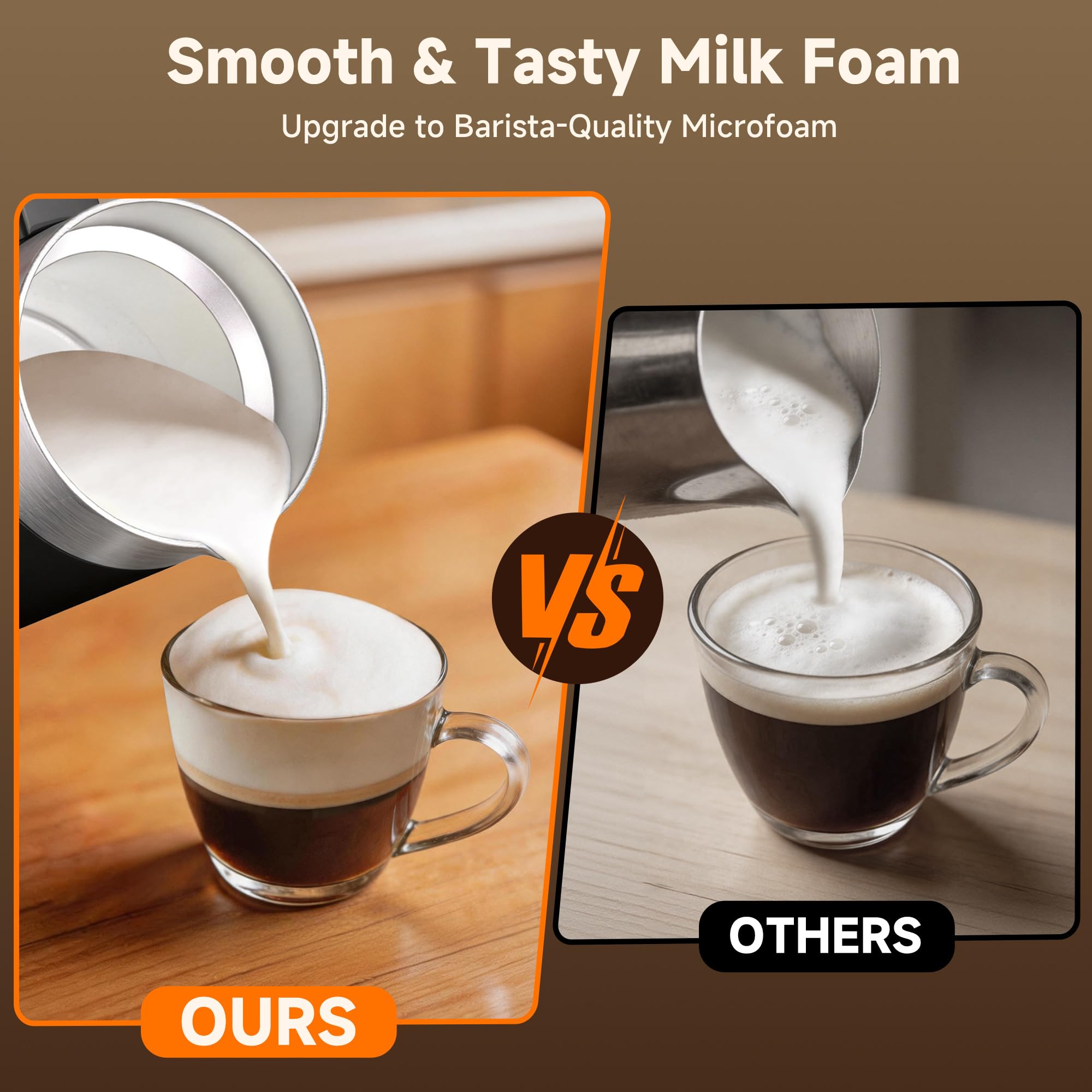 LIFEGETTER Milk Frother and Steamer 6-in-1 Electric Milk Frother - LIFEGETTER Official Product View 5