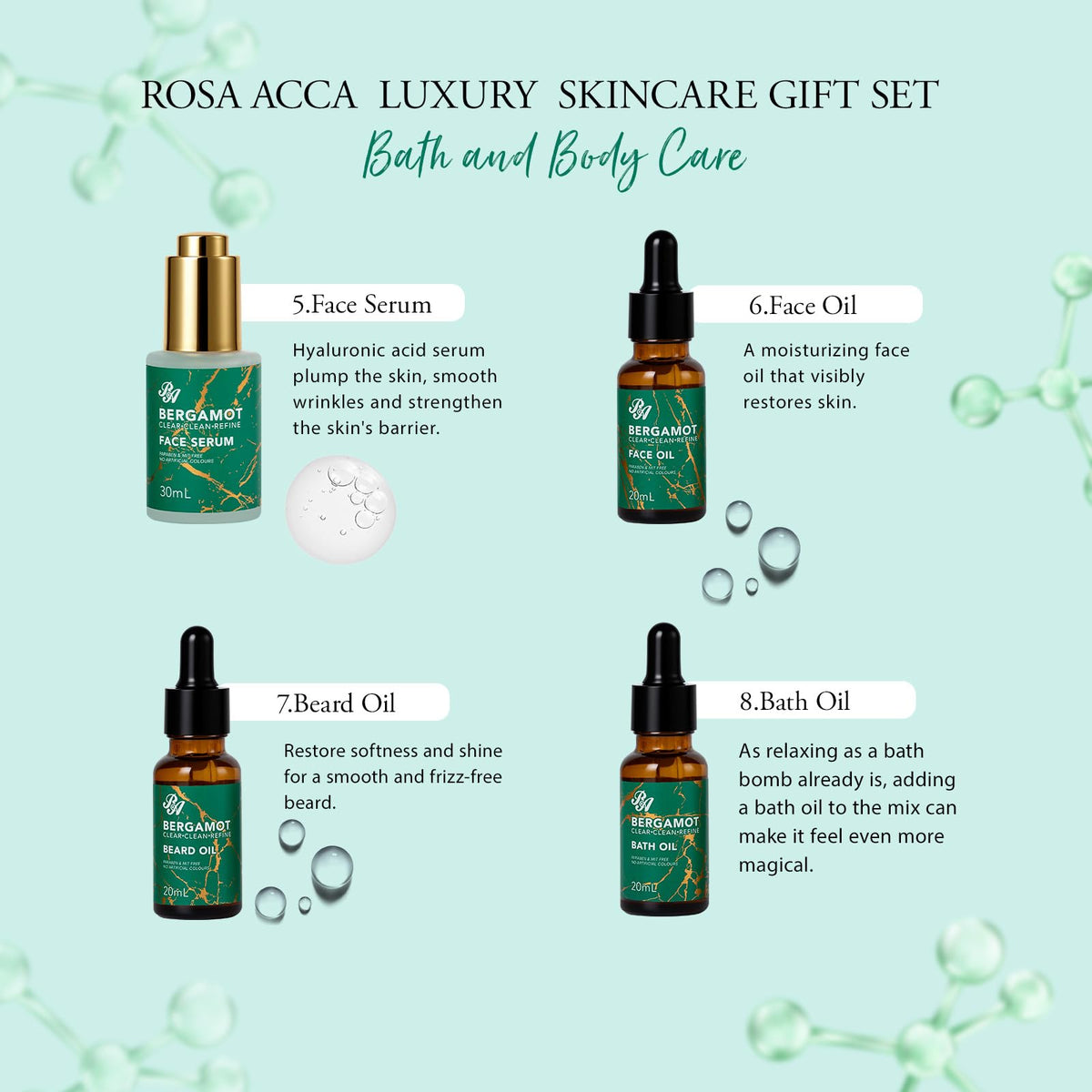Men Bergamot Facial Skin Care Set Fathers Day Gift 21 Pcs - RA ROSA ACCA Official Imagery - 5
