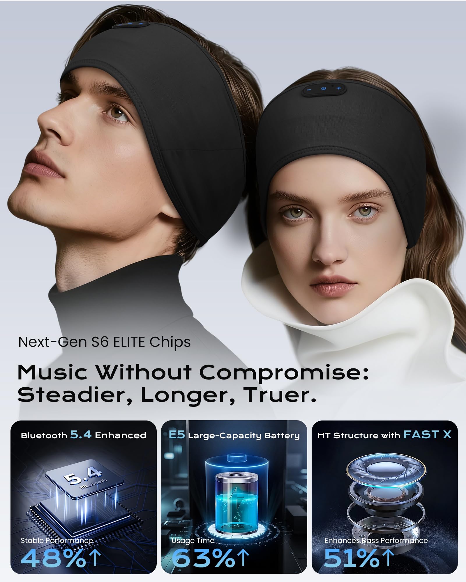 MUSICOZY Sleep Headphones Bamboo Bluetooth Headband for Side Slee - MUSICOZY Official Product View 3