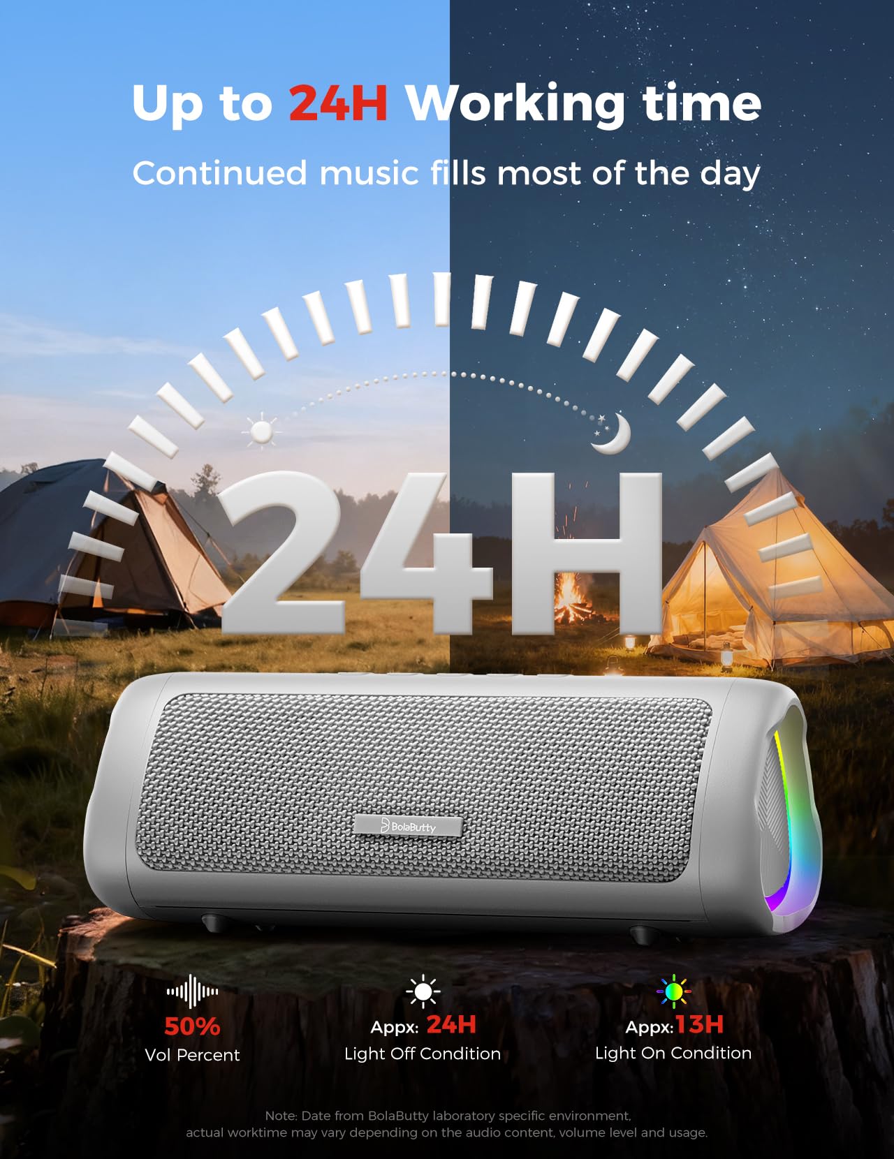 BolaButty Bluetooth Speaker, 20W HD Sound, Portable Wireless, IPX - BolaButty Official Product View 5