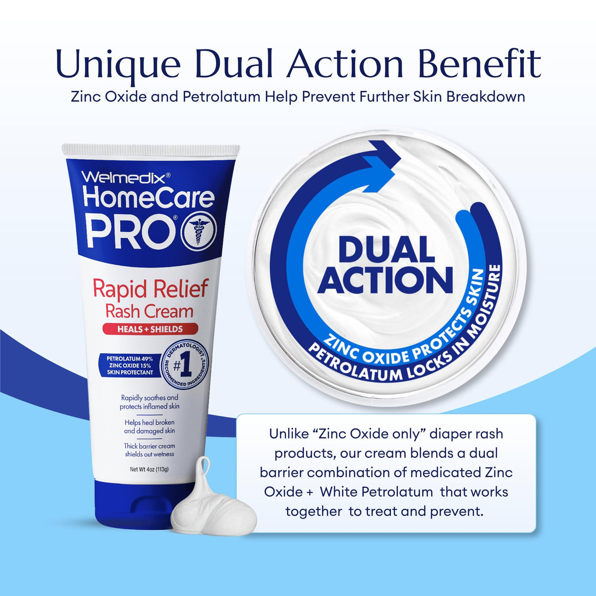 Welmedix Adult Diaper Rash Cream - Welmedix Official Imagery - 6