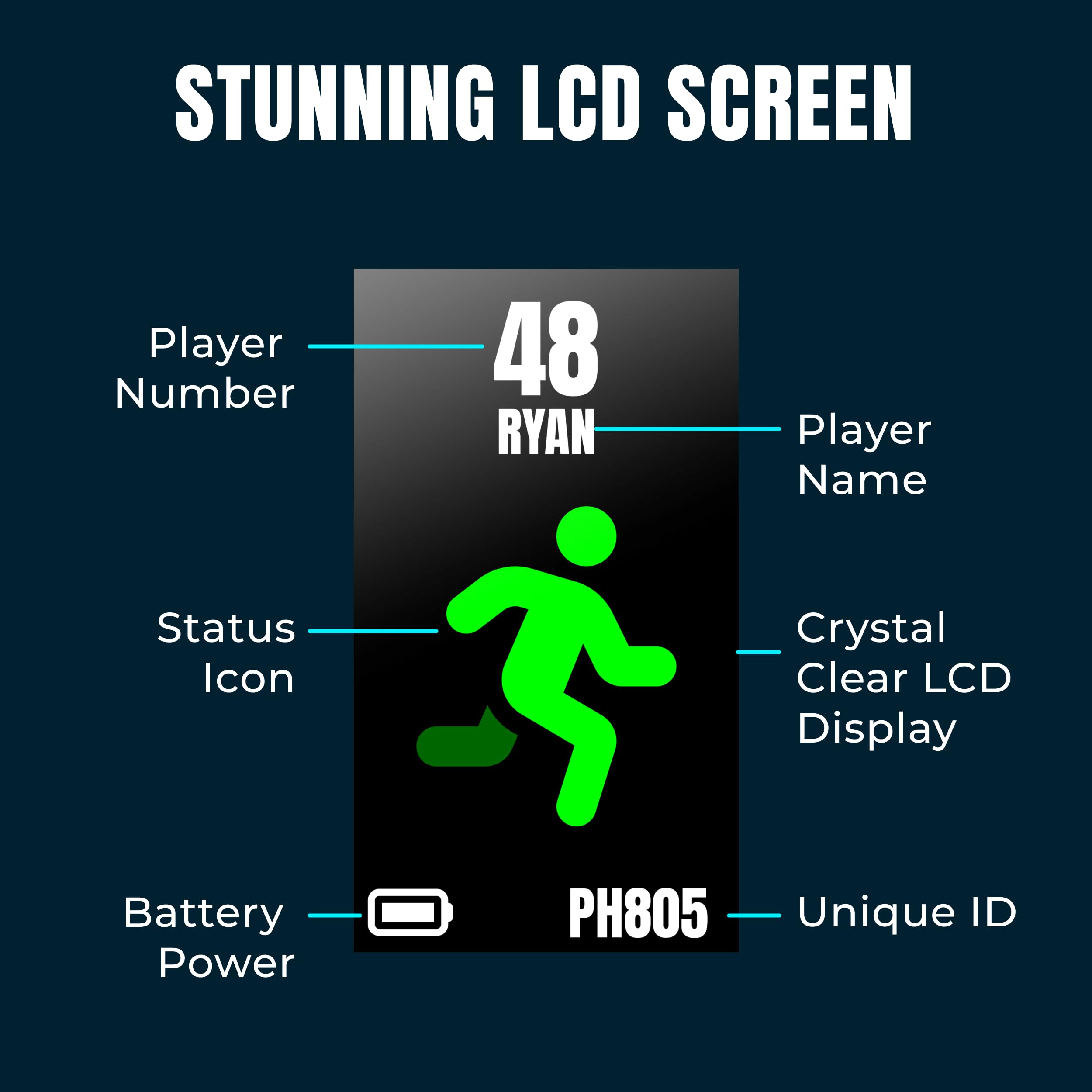 PitcheroGPS Soccer GPS Tracker Vest - 60 Days App Access Included - Pitchero Official Product View 4