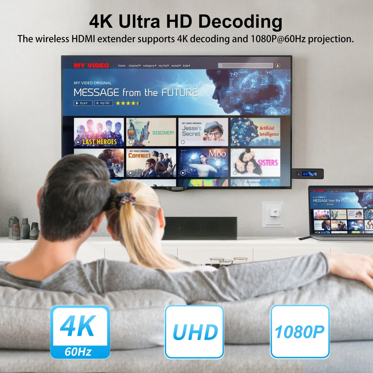 Wireless HDMI Transmitter and Receiver 2026 Upgraded HDMI - Zecamin Official Imagery - 5