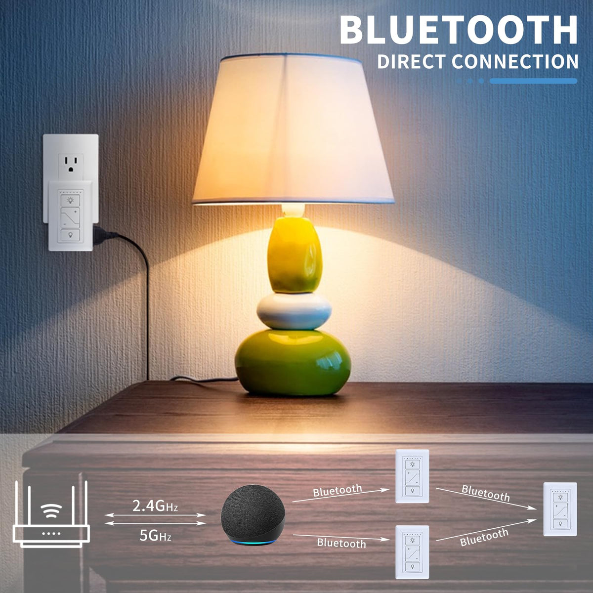 Smart Plug in Dimmer Wireless Dimmer Plug with Remote for - Humpptom Official Imagery - 7