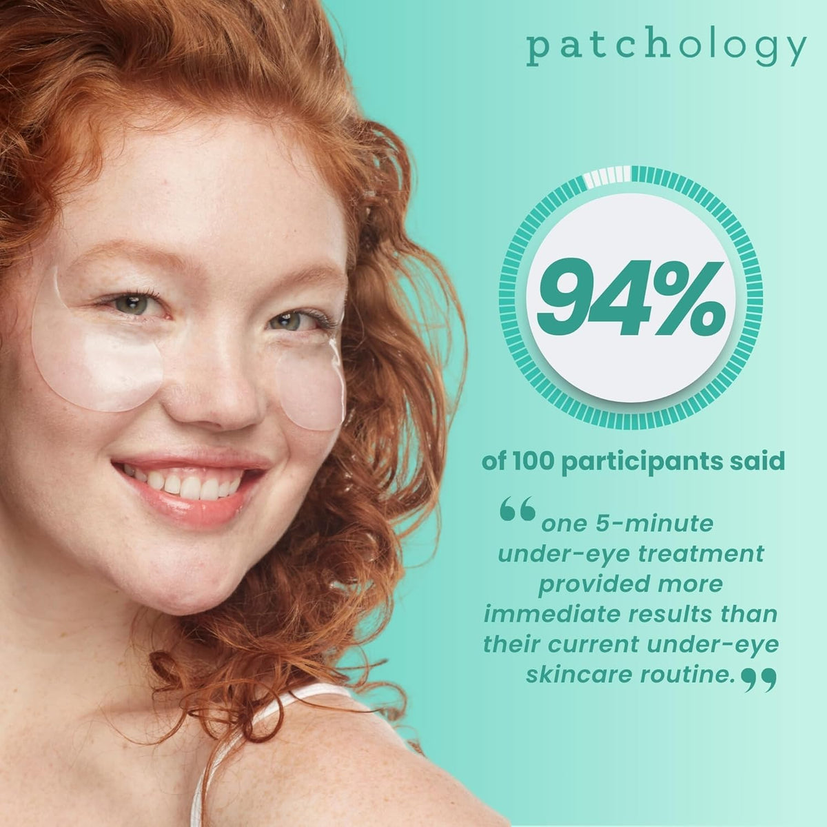 Patchology Rejuvenating Under Eye Patches with Caffeine - Patchology Official Imagery - 5
