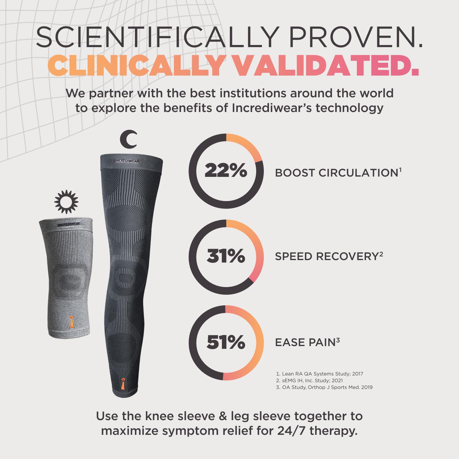 Incrediwear Knee Sleeve – Knee Braces for Knee Pain, Joint Pain Relief, Swelling, Inflammation Relief, and Circulation, Knee Support for Women and Men, Fits 18”-22” Above Kneecap (Black, Large)