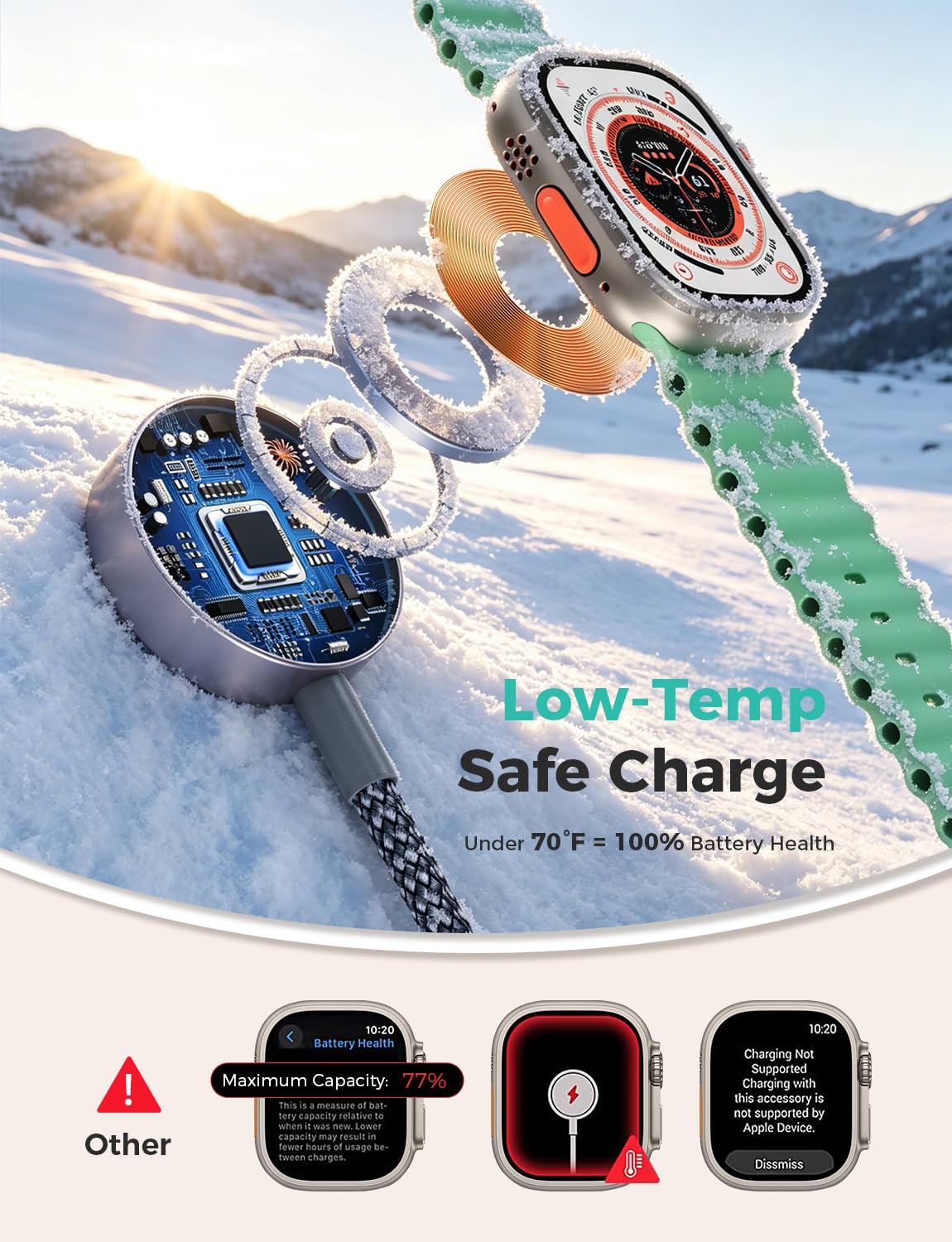 Amasuki 2026 Travel Essentials for Apple Watch Charger,Cruise Vac - Amasuki Official Product View 6