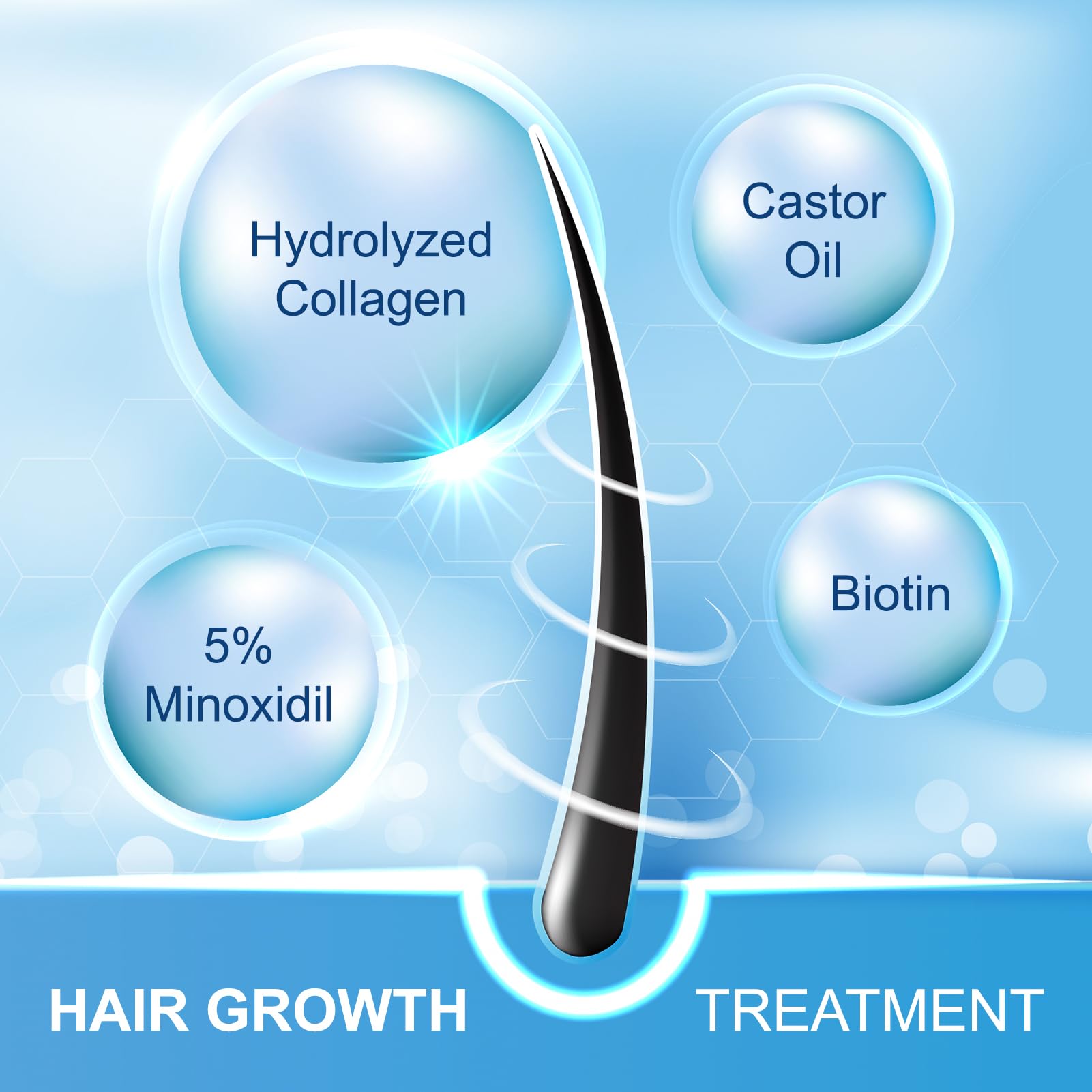 FUZYAT 5% Minoxidil Beard and Hair, Minoxidil Hair Growth Spray with Biotin & - FUZYAT Official Product View 3