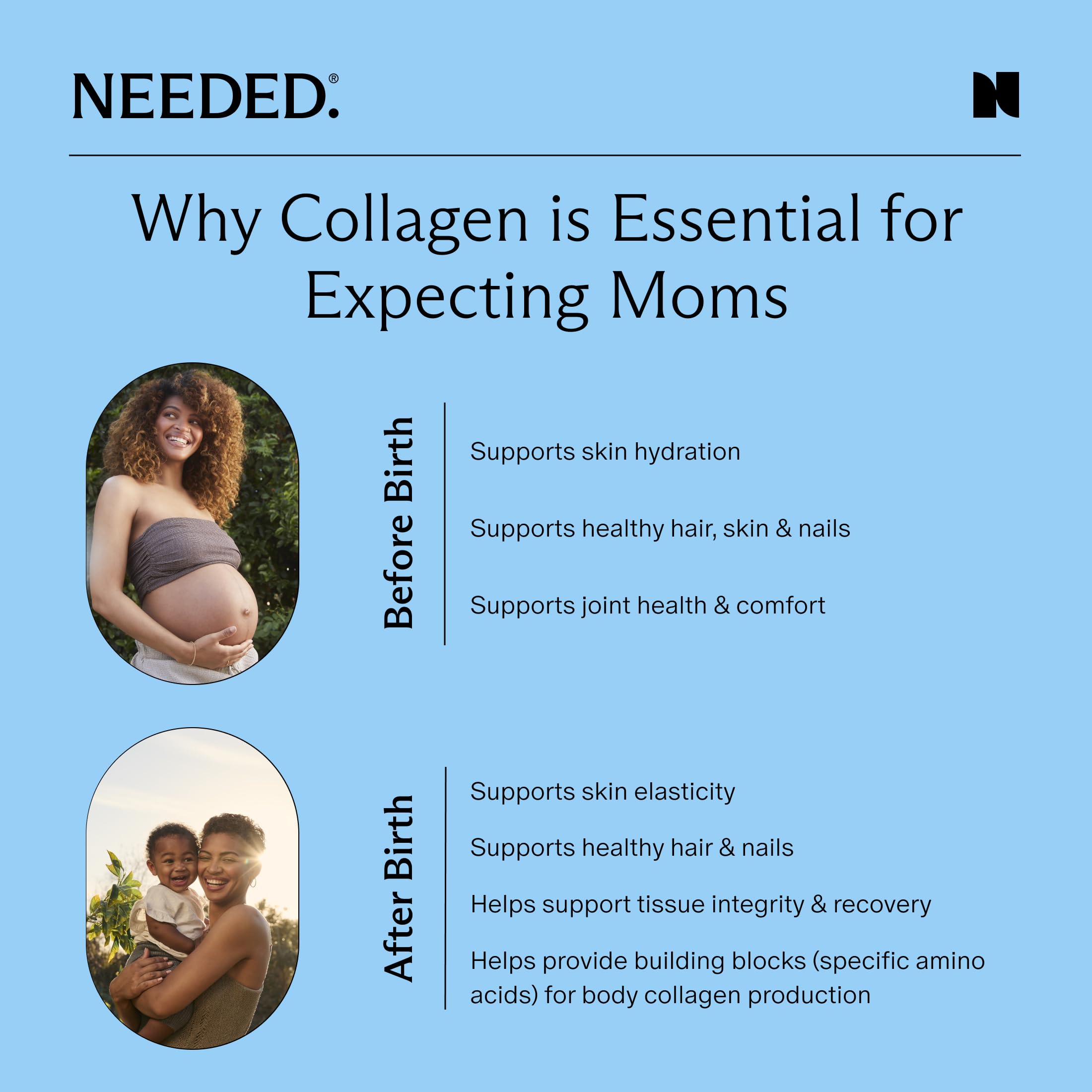 Needed Hydrolyzed Collagen Protein Powder - Needed. Official Imagery - 6