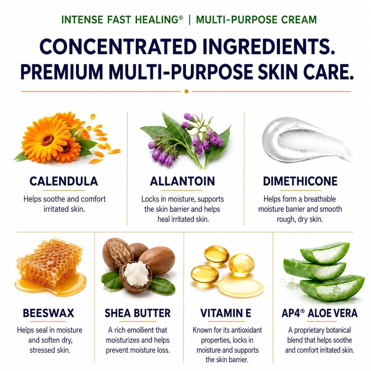 TriDerma Intense Fast Healing Cream Decreases Healing Time - TriDerma Official Imagery - 6