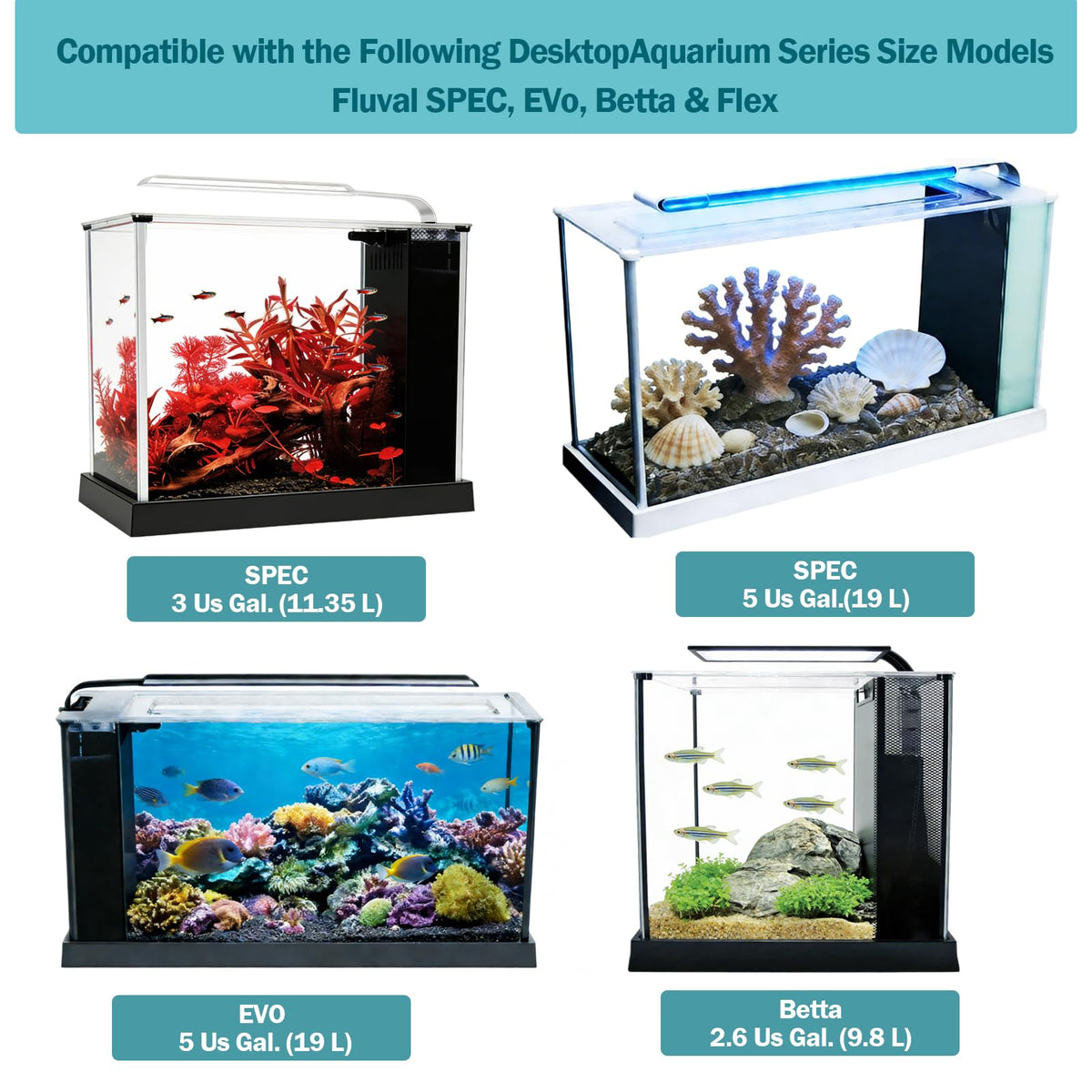 Premium Filter Media Replacement Kit - aquavico Official Imagery - 4