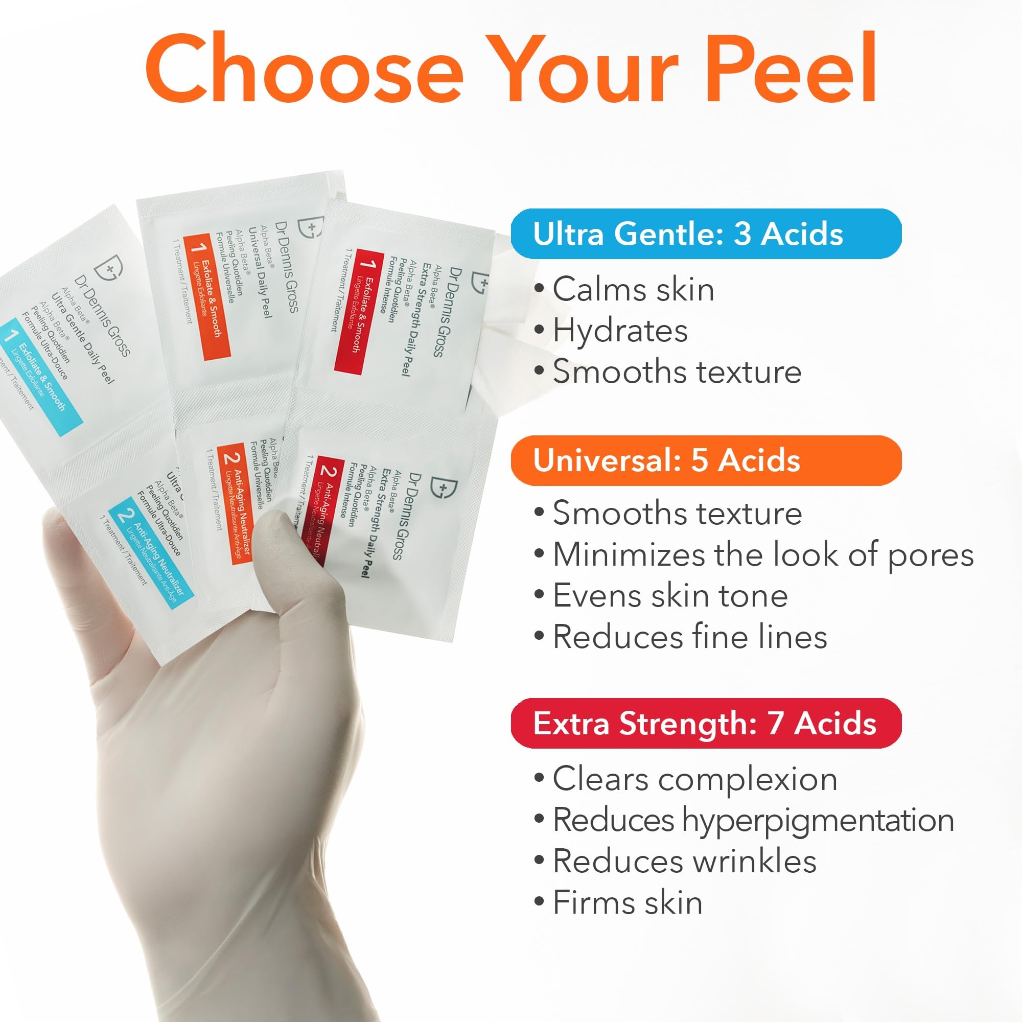 Dr Dennis Gross Alpha Beta Universal Exfoliating Daily Peel - Dr Dennis Gross