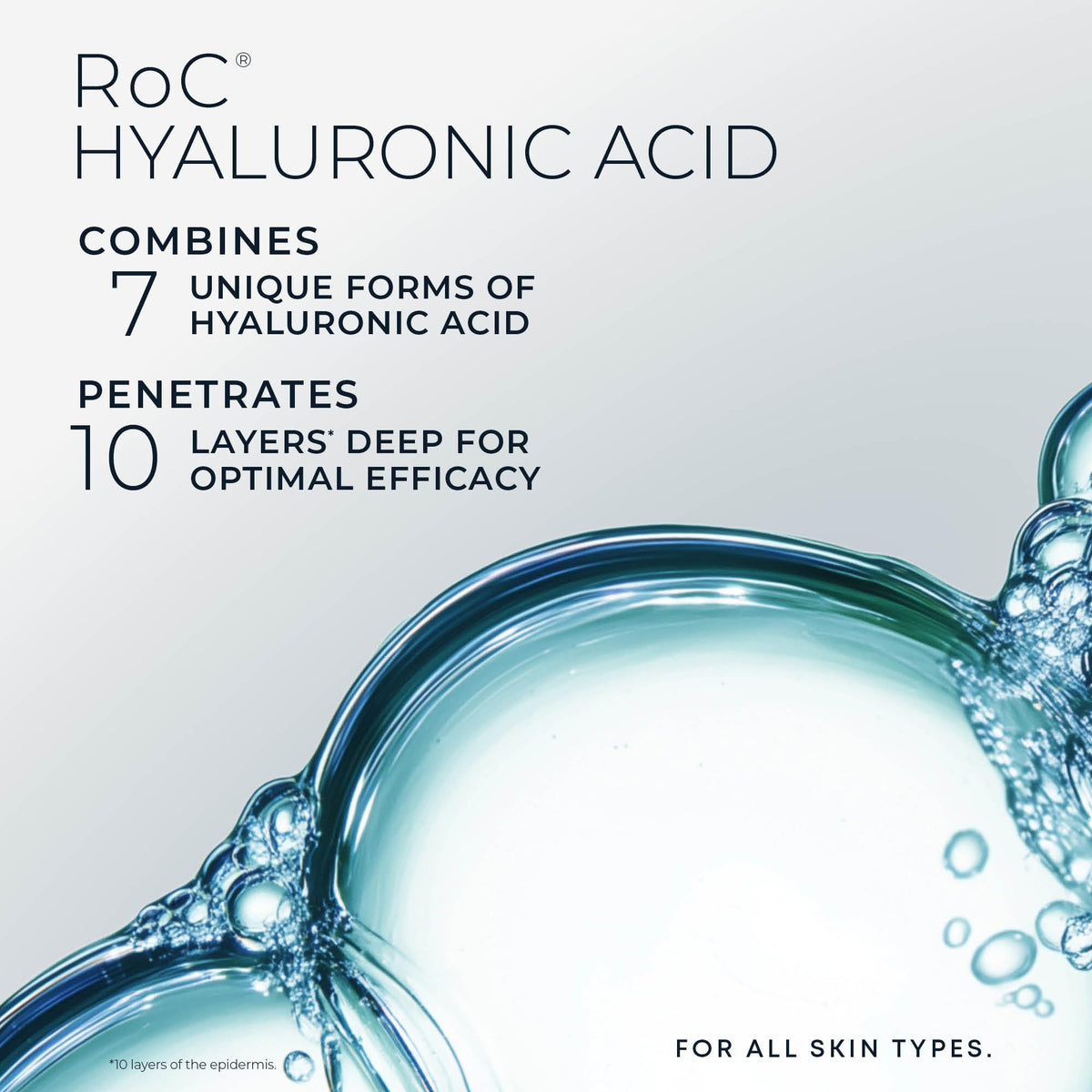 RoC Hydration Hyaluronic Acid Moisturizer Face Cream - RoC Official Imagery - 8