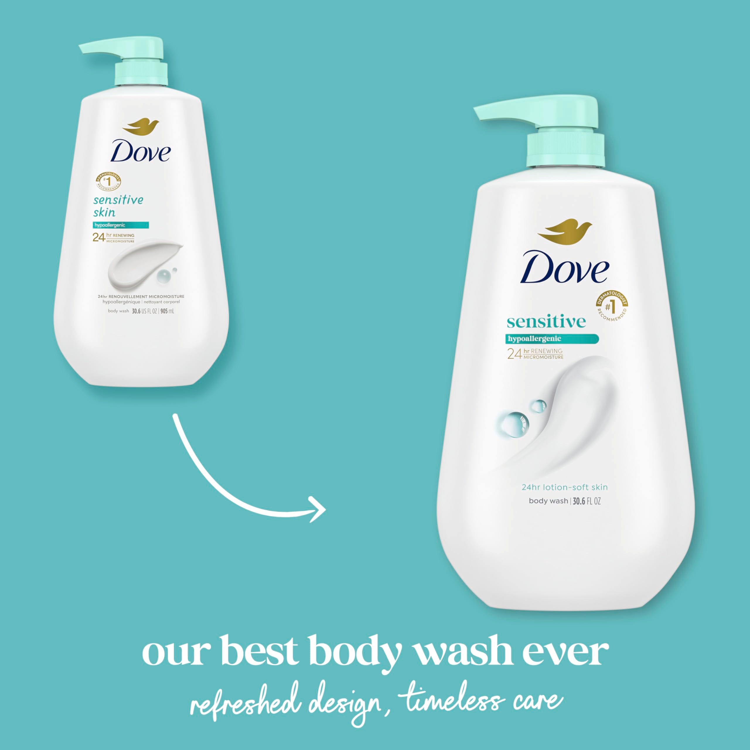 Dove Sensitive Skin Body Wash, 24hr Lotion-Soft Skin, 30.6 oz - Elefair Tech Official Product View 4