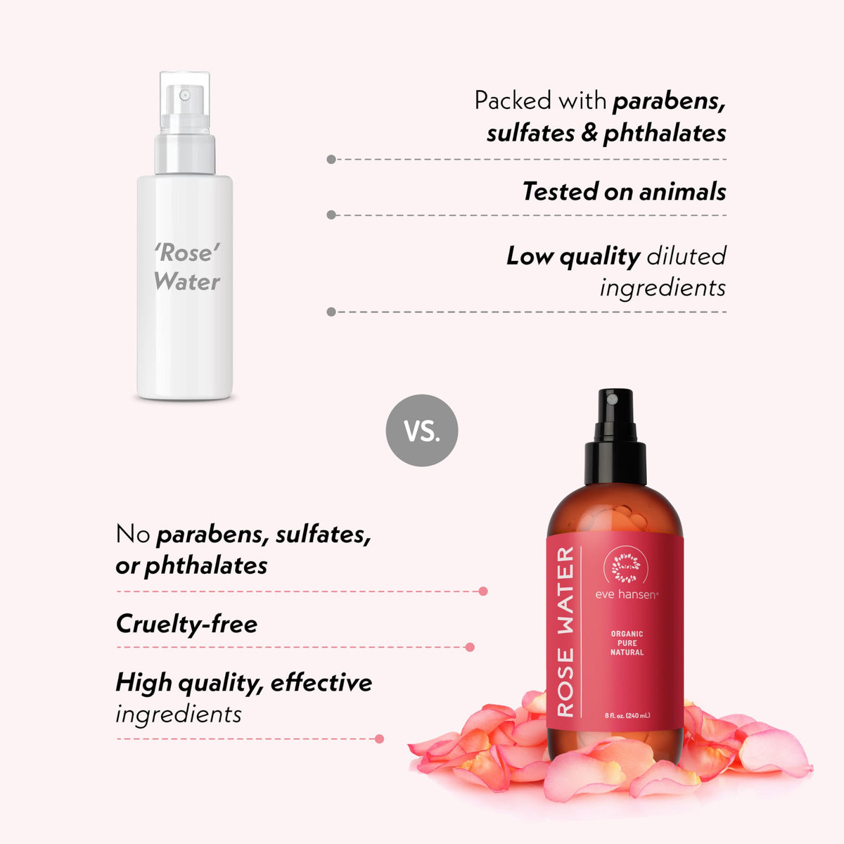 Eve Hansen Organic Rose Water Spray for Face - Eve Hansen Official Imagery - 8