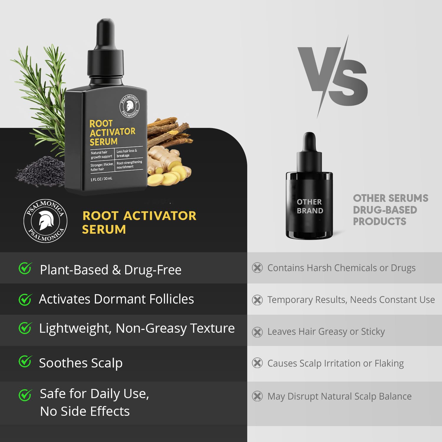 Psalmonica Hair Growth Serum - Root Activator Scalp Treatment for Hai - Psalmonica Official Product View 7