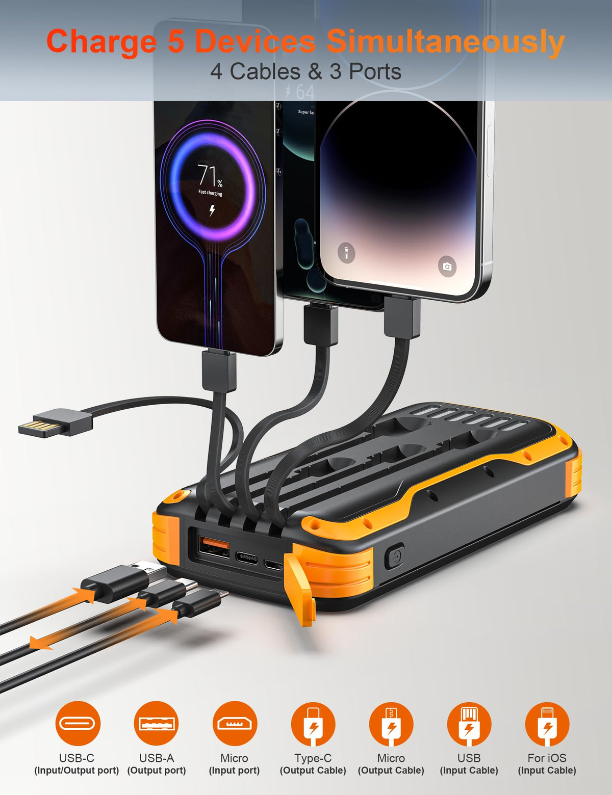 Solar Power Bank 40000mAh Portable Charger PD 20W Fast - MINRISE Official Imagery - 3