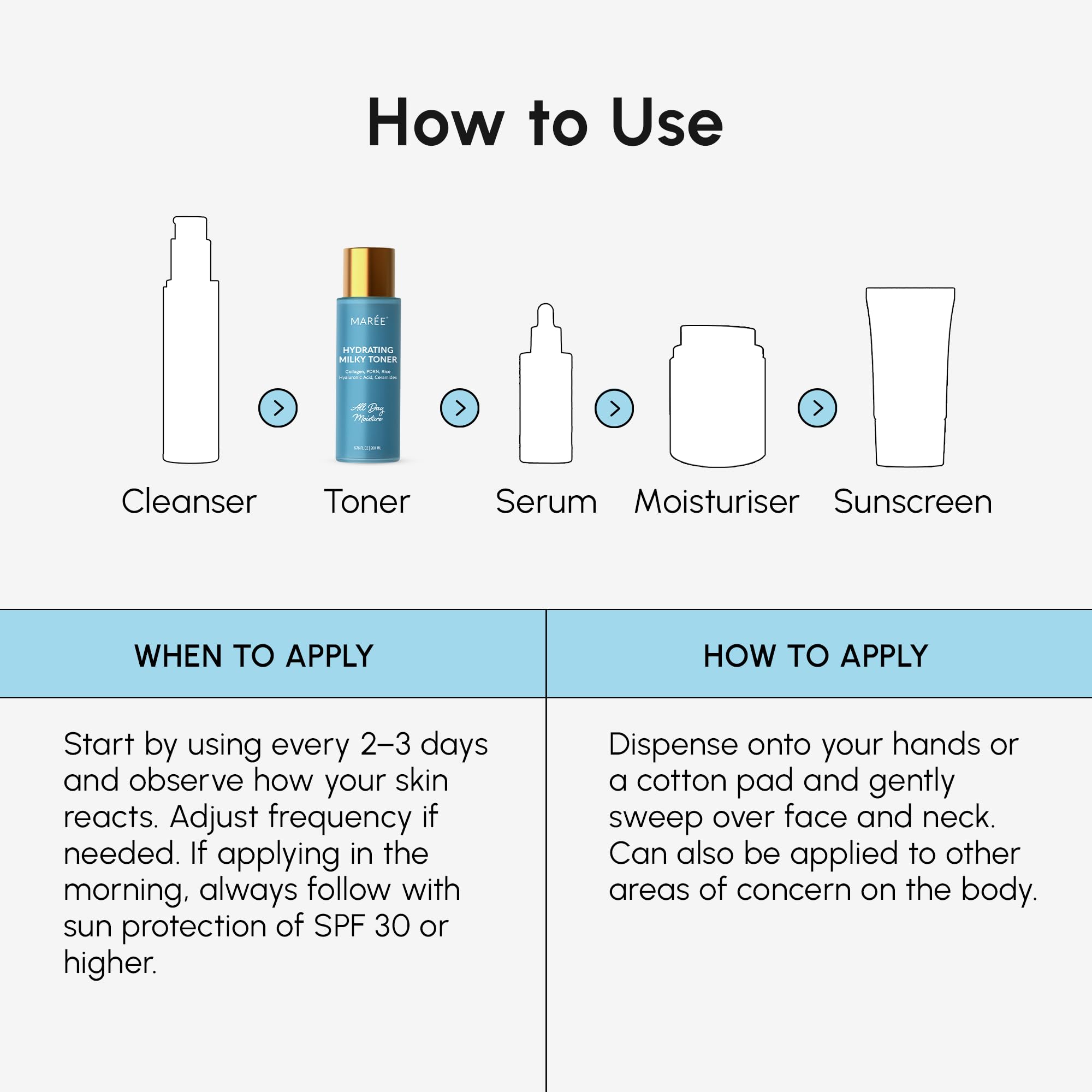 MAREE Hydrating Milky Toner for Face with Rice Ferment, Niacinamide & Collagen - MAREE Official Product View 10