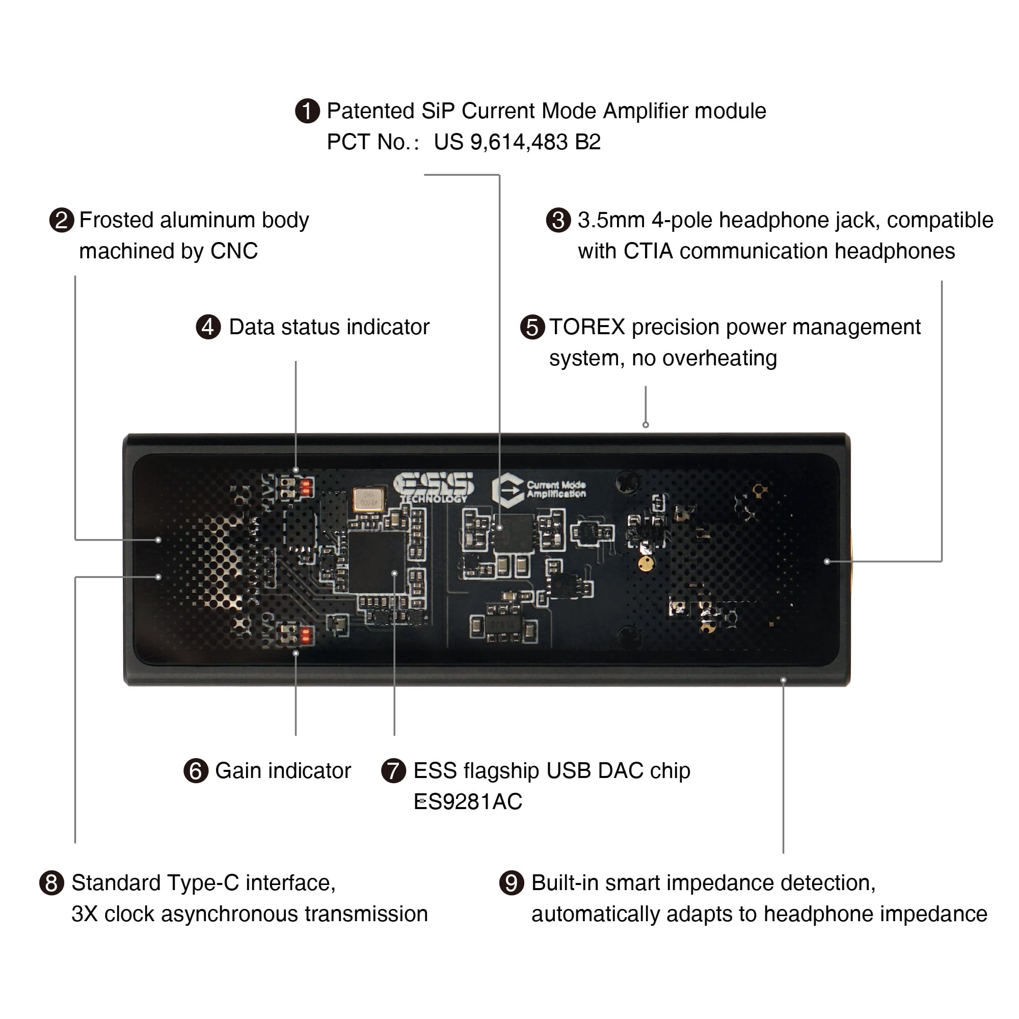 Questyle M12i HiFi Headphone Amplifier   Portable USB DAC by Questyle - Angle View 6