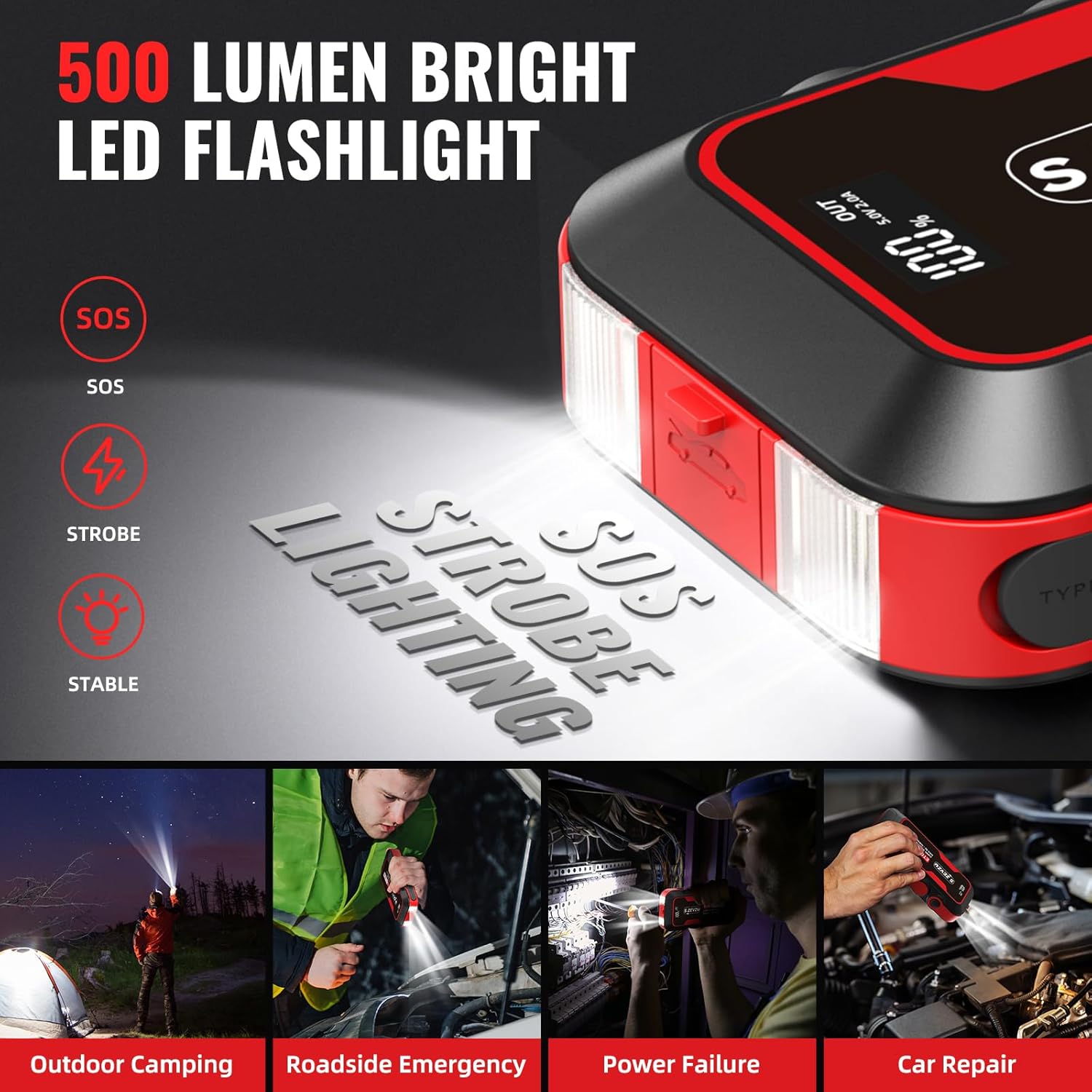 S ZEVZO ET03 car jump starter battery pack with 4000A for vehicles up to 8.0L engine, portable emergency power device.