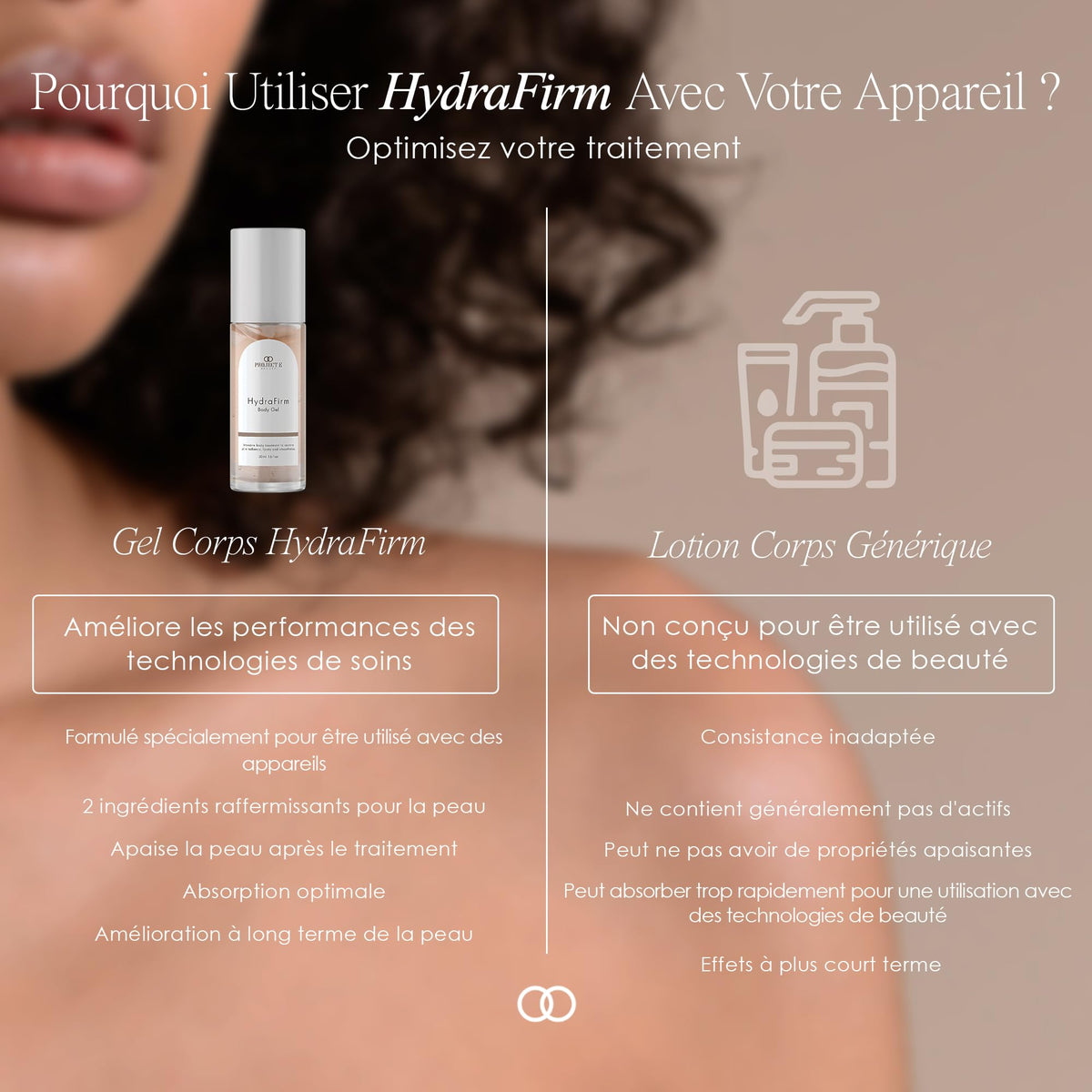 HydraFirm Body Gel by Project E Beauty - Project E Beauty Official Imagery - 8