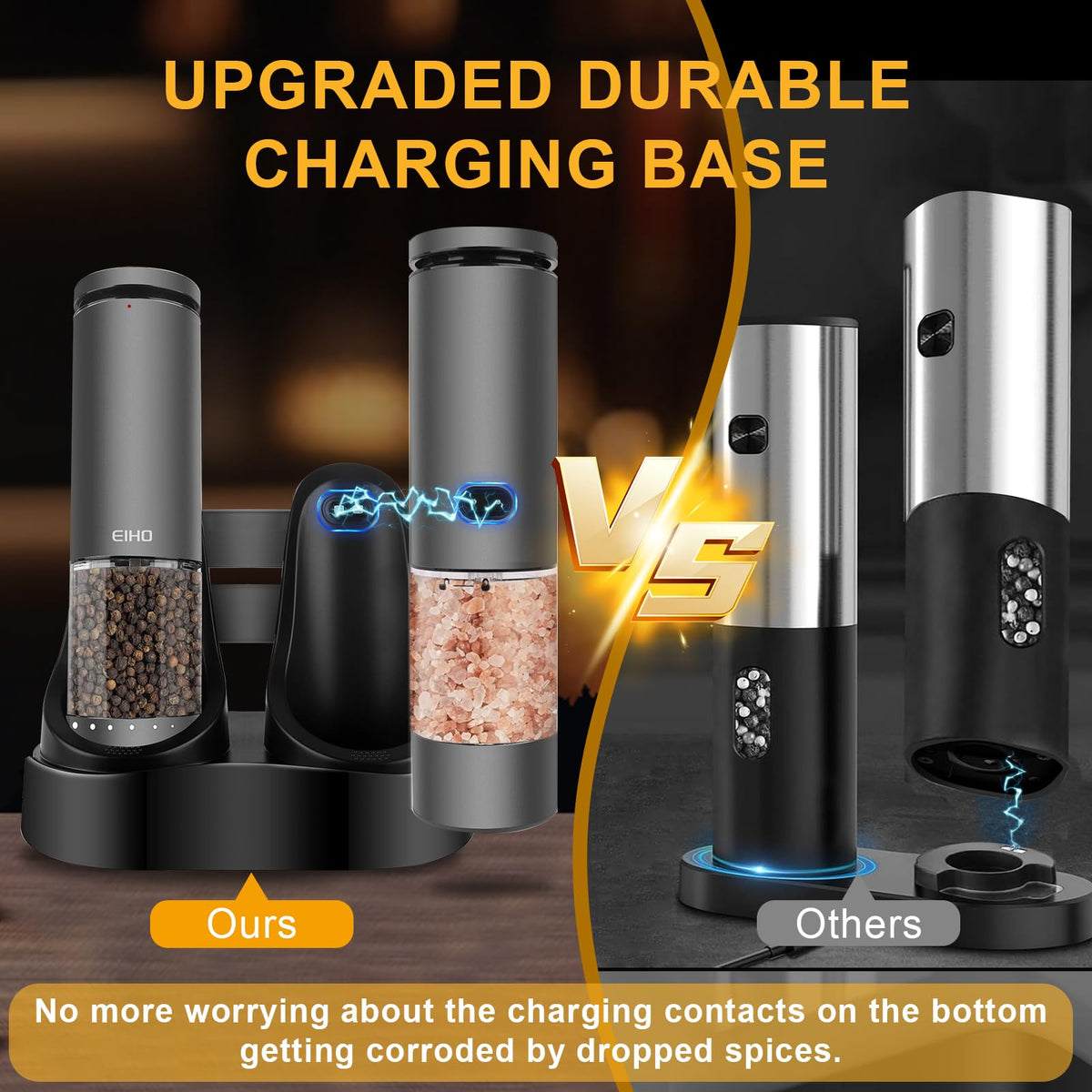 EIHO Electric Salt and Pepper Grinder Set USB Rechargeable - EIHO Official Imagery - 5