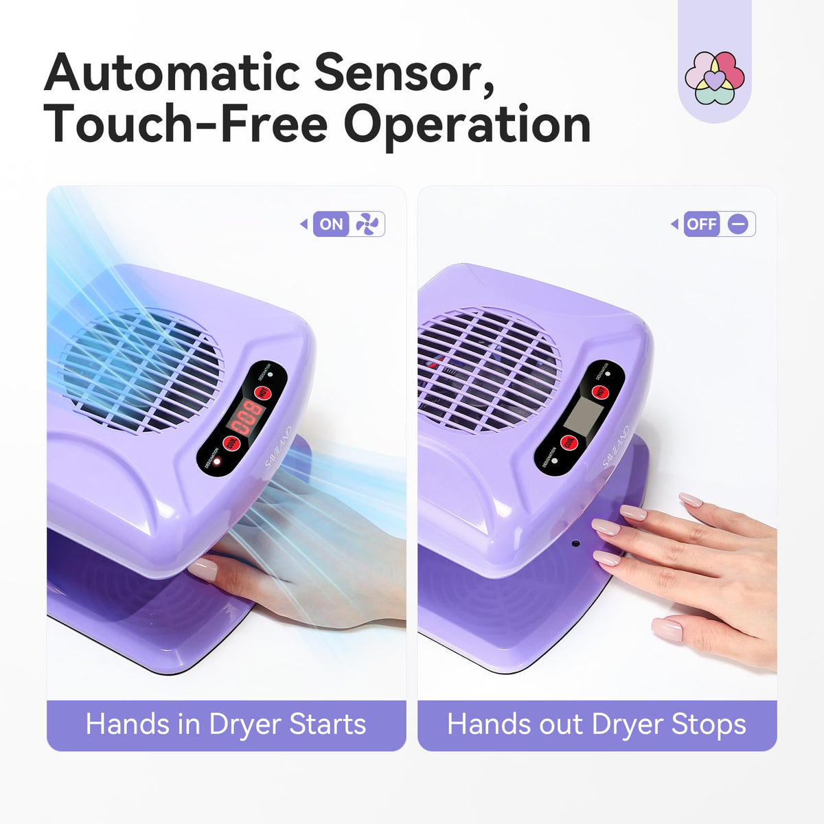 SAVILAND 300W Automatic Sensor Nail Dryer for Regular Polish - SAVILAND Official Imagery - 7