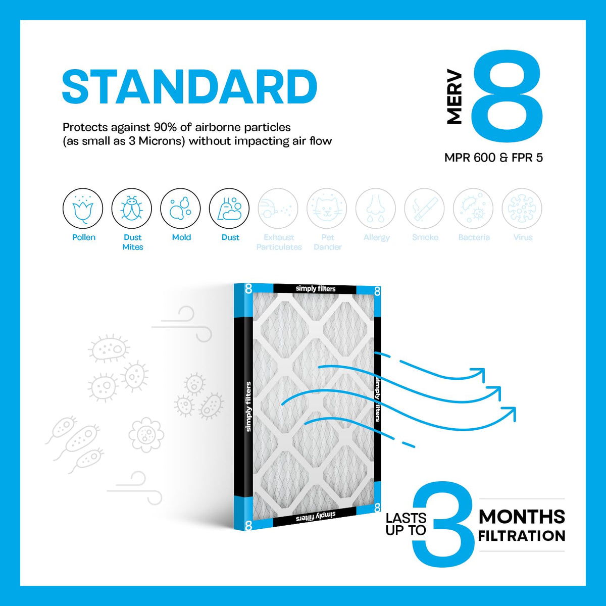 Simply 12x12x1 Air Filter MERV 8 6 Pack Furnace Air Filter - Simply Official Imagery - 6