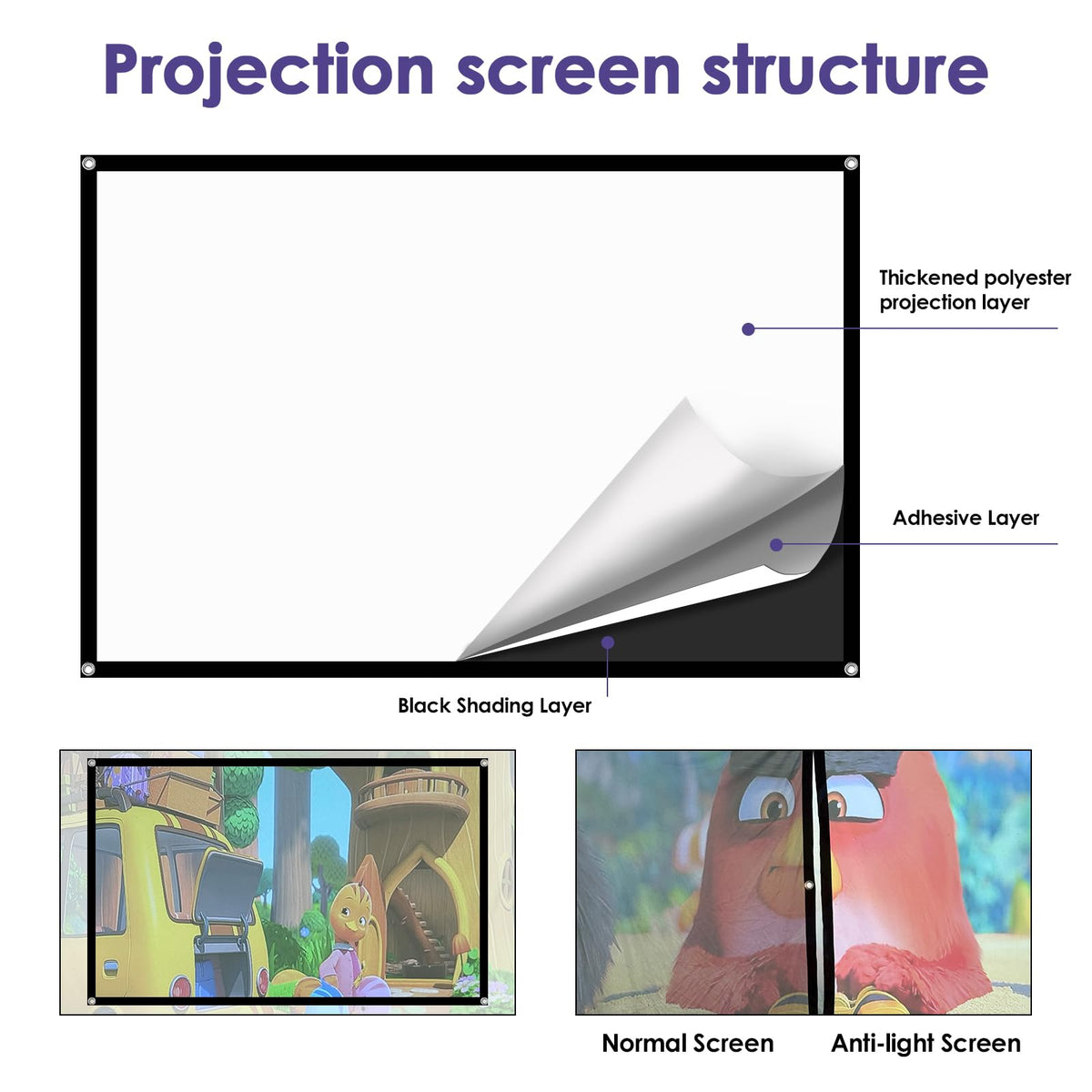 100 inch Projector Screen Upgrade Anti Light Projection - XINLEMY Official Imagery - 3