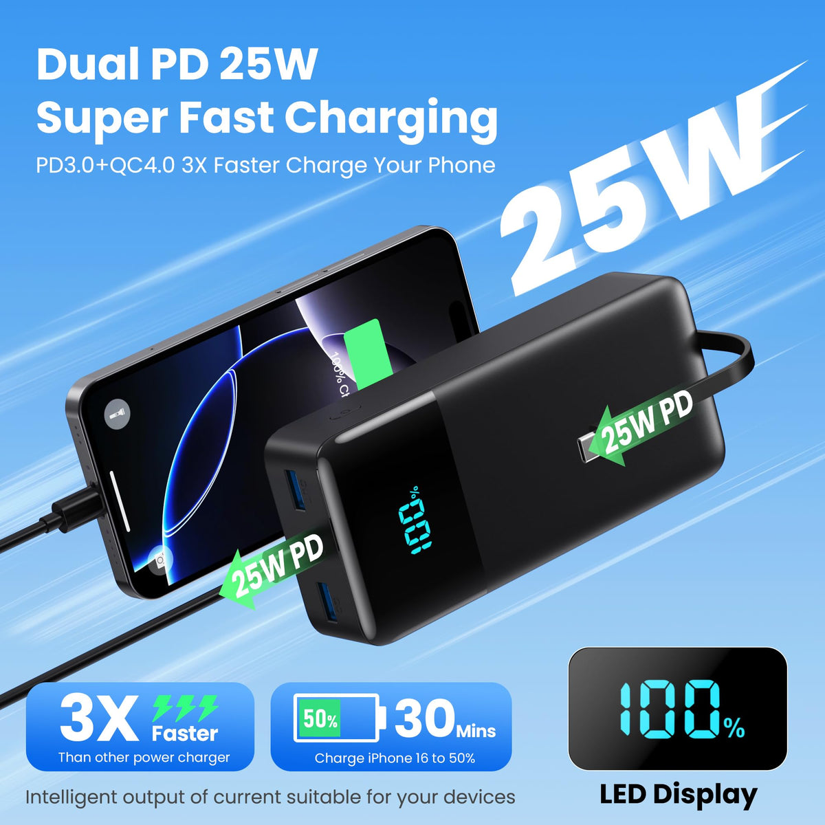 Portable Charger 50800mAh Power Bank with 3 Built in Cables - AONIMI Official Imagery - 5