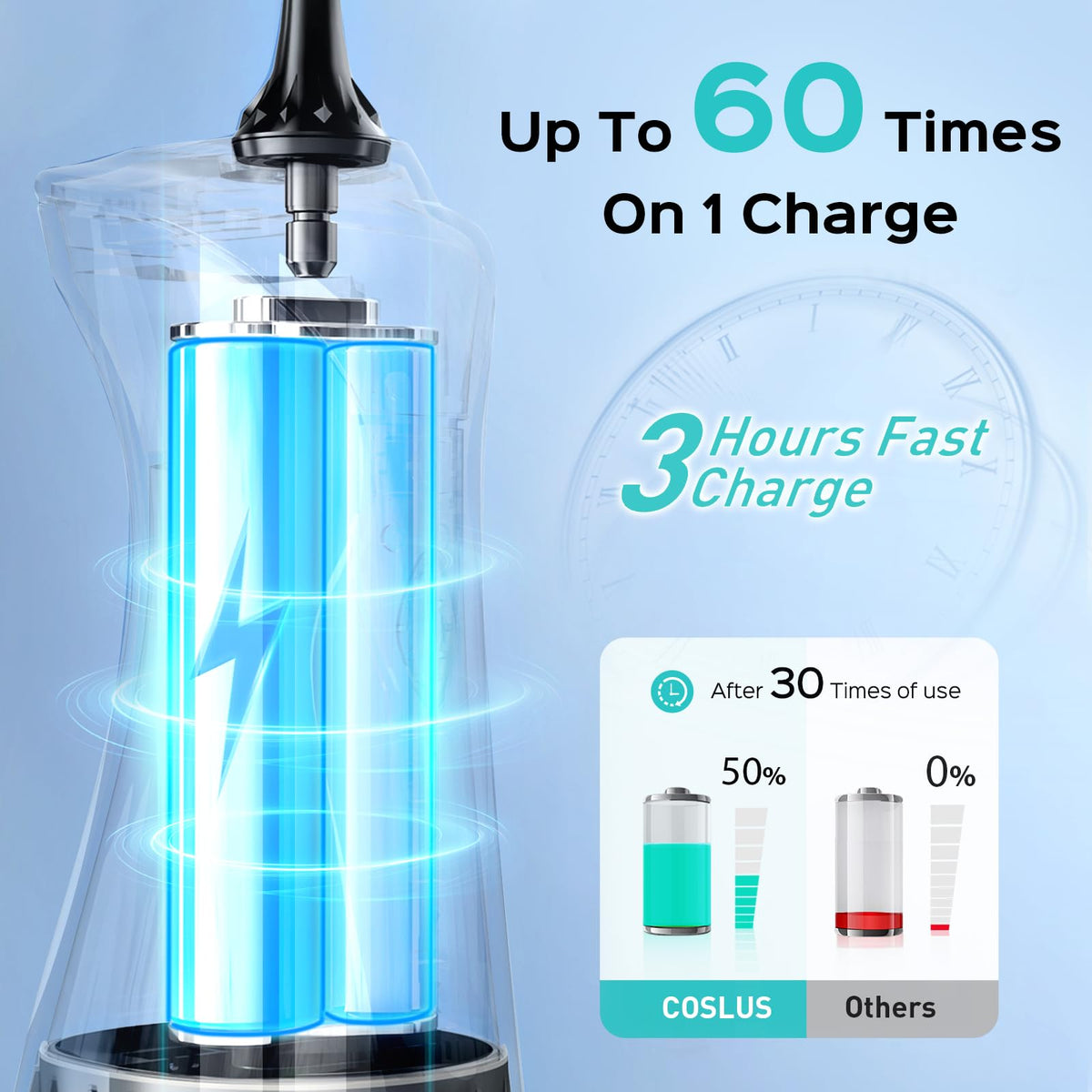 COSLUS C30 Water Dental Flosser Upgraded DIY Mode Black 1Pcs - COSLUS Official Imagery - 8