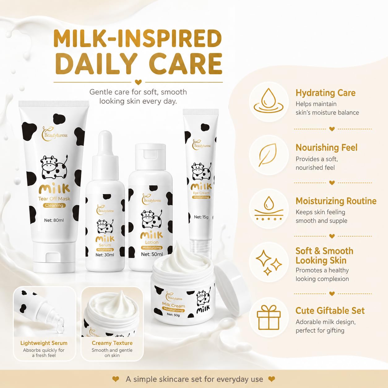 5 Piece Milk Face Skin care Kit for Teens - BEAUTYTURESS