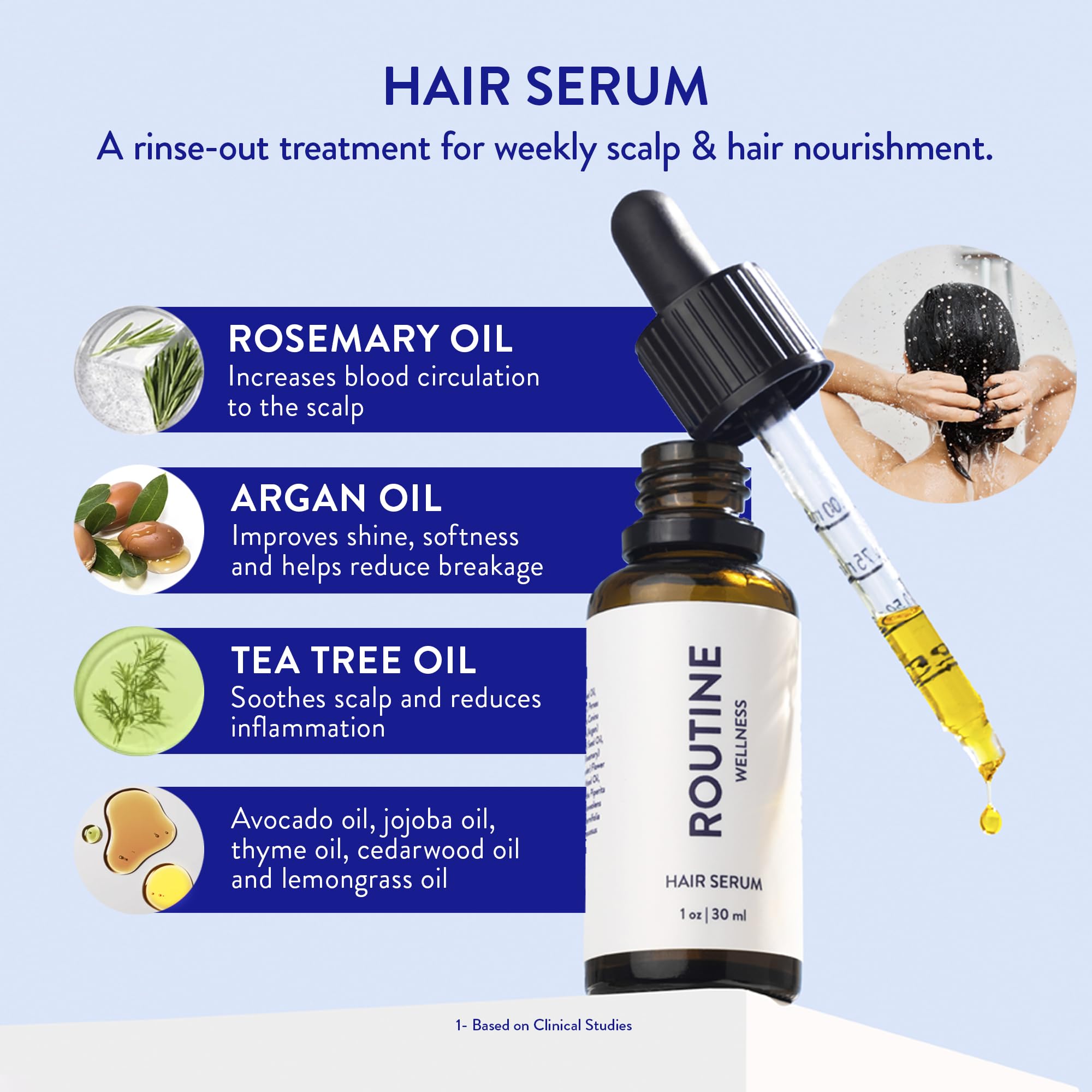 Routine Wellness Hair Serum, Rosemary, Argan, Tea Tree - Routine Wellness Official Product View 3