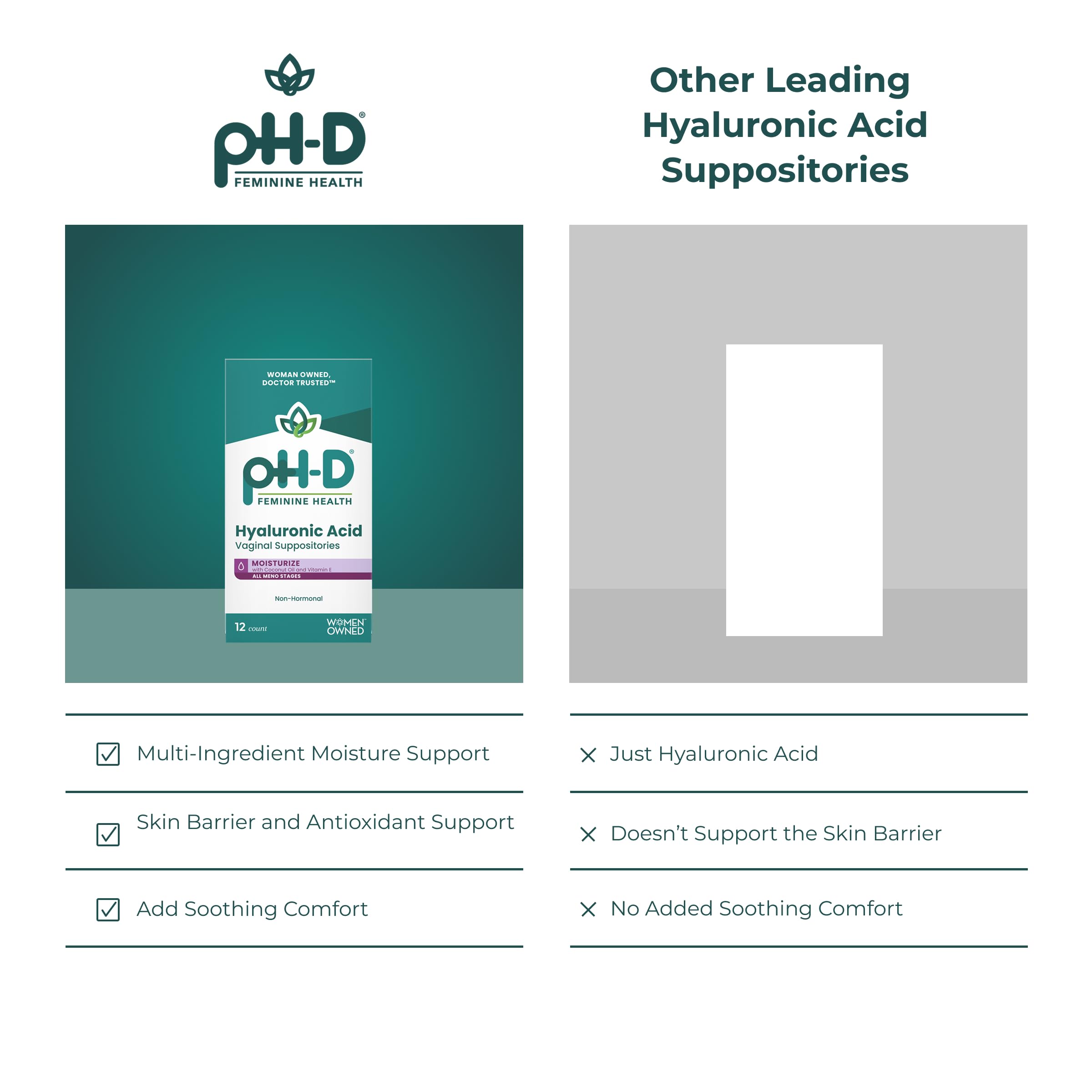 pH D Feminine Health Hyaluronic Acid Vaginal Suppositories - pH-D Feminine Health Support Official Imagery - 7