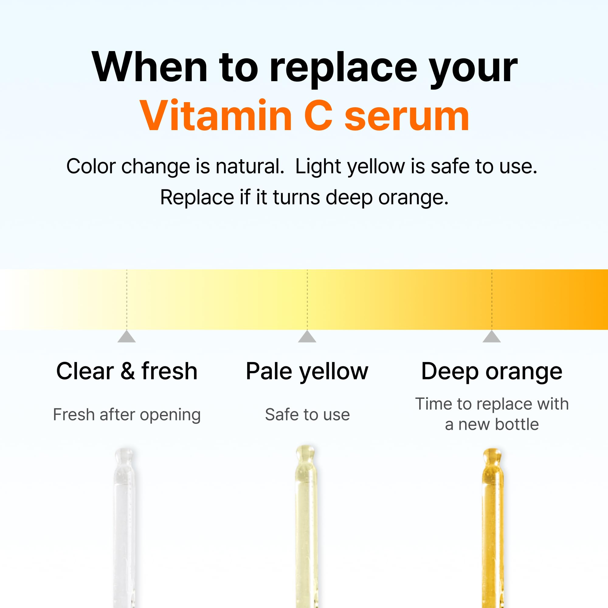 DearKlairs Vitamin C Serum - DearKlairs
