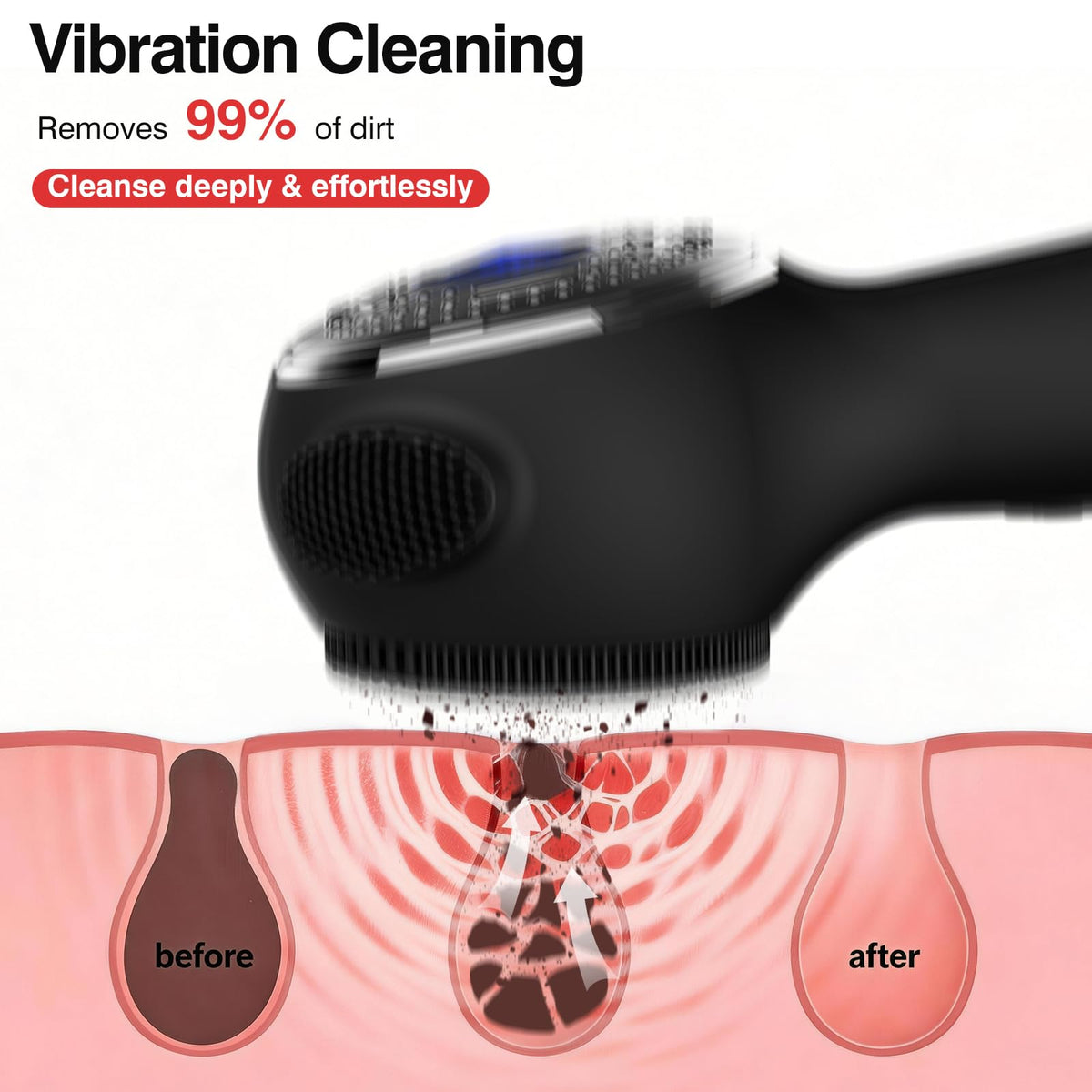 Electric Face Scrubber Exfoliator Rechargeable Silicone - Gailac Official Imagery - 3