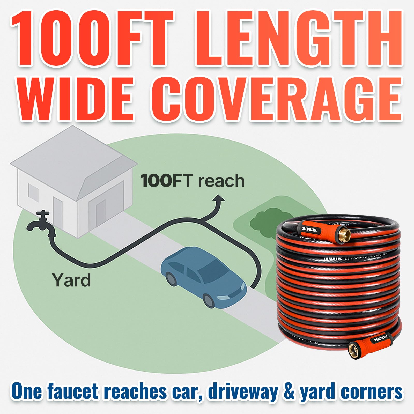 YAMATIC 100ft Flexible Garden Hose 5/8in I.D. with 360° Swivel Br - YAMATIC Official Product View 8
